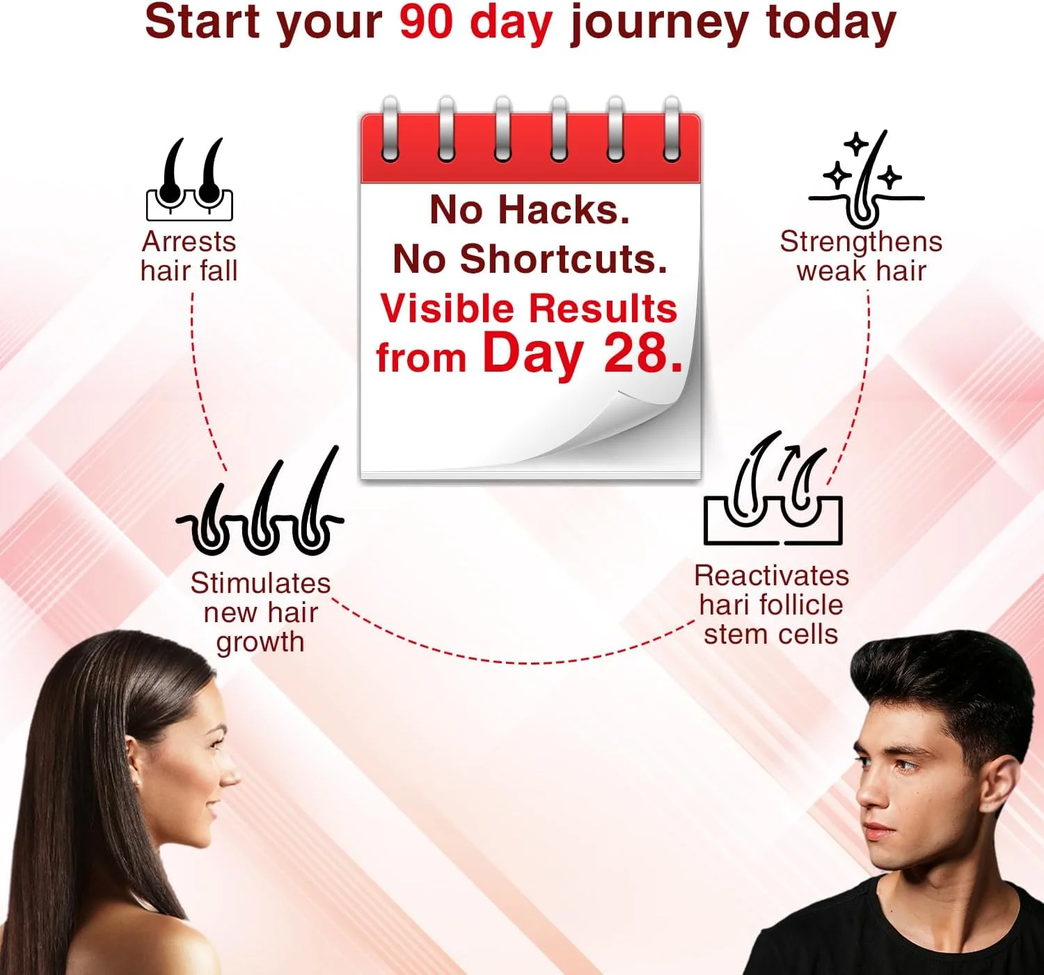 سرم تقویت کننده و رشد مو Regaliz Densita Plus | حاوی Redensyl، Anagain و روغن رزماری | کمک به کاهش ریزش مو، تقویت مو و حمایت از رشد سالم | 60 میلی لیتر