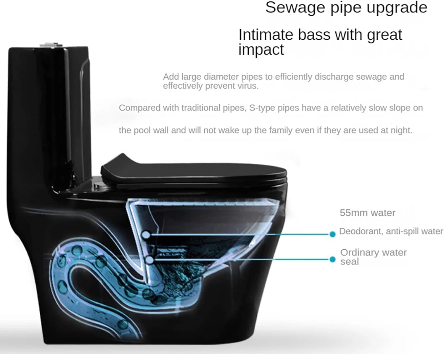 توالت فوق هوشمند، توالت بیده سرامیکی خلاقانه، توالت یک تکه با فلاش دوگانه، توالت سیفونیک مدرن و بی صدا برای حمام هتل، 690x390x740 میلی متر