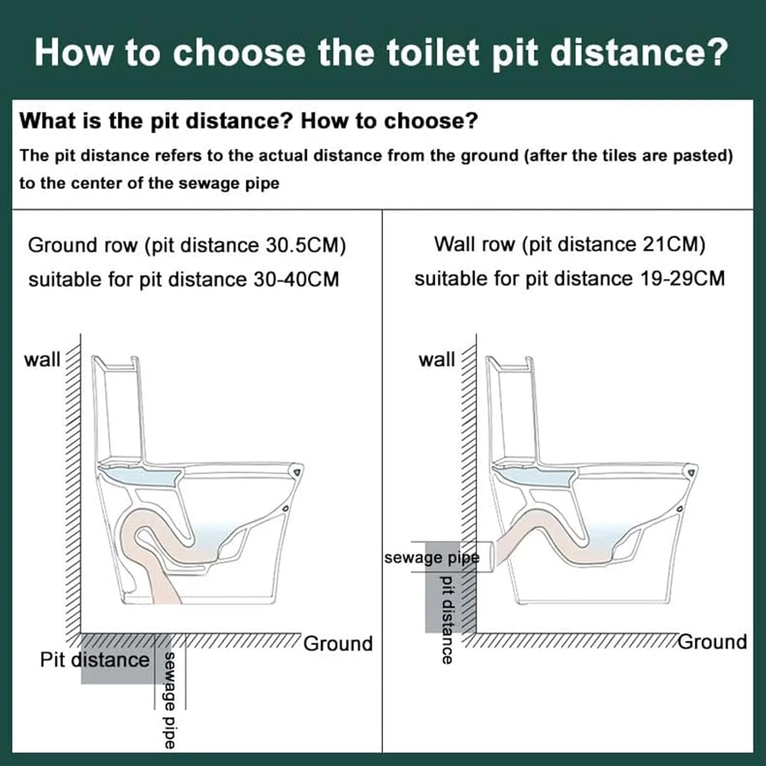 توالت کوچک، توالت سیفون دوگانه تجاری، توالت یک تکه، استیل 304، ضد یخ زدگی و ترک خوردگی، برای بیمارستان ها، بارها و RV ها، 01-تخلیه دیواری