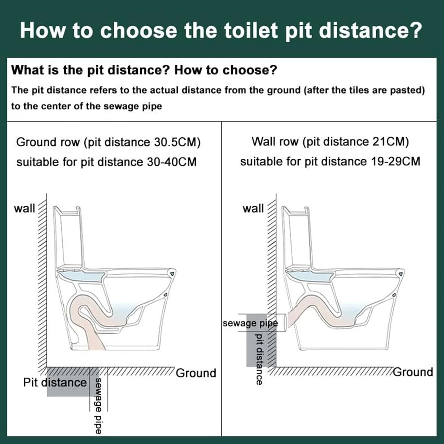 توالت دوقلو سیفون دار تجاری از جنس استنلس استیل 304، توالت یک تکه با راندمان بالا و صرفه جویی در مصرف آب، توالت با درب آرام بند، سیفون دوتایی راحت، طلایی رزگلد - نصب دیواری