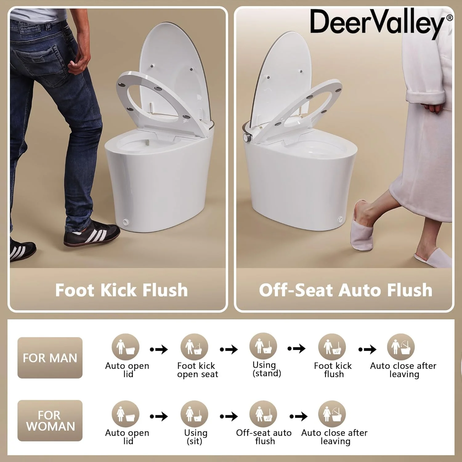 توالت هوشمند DeerValley، توالت یک تکه بیده برای حمام، دارای آبپاش و خشک کن آب گرم، عملکرد سنسور پا، صندلی بیده گرم شونده با کنترل از راه دور