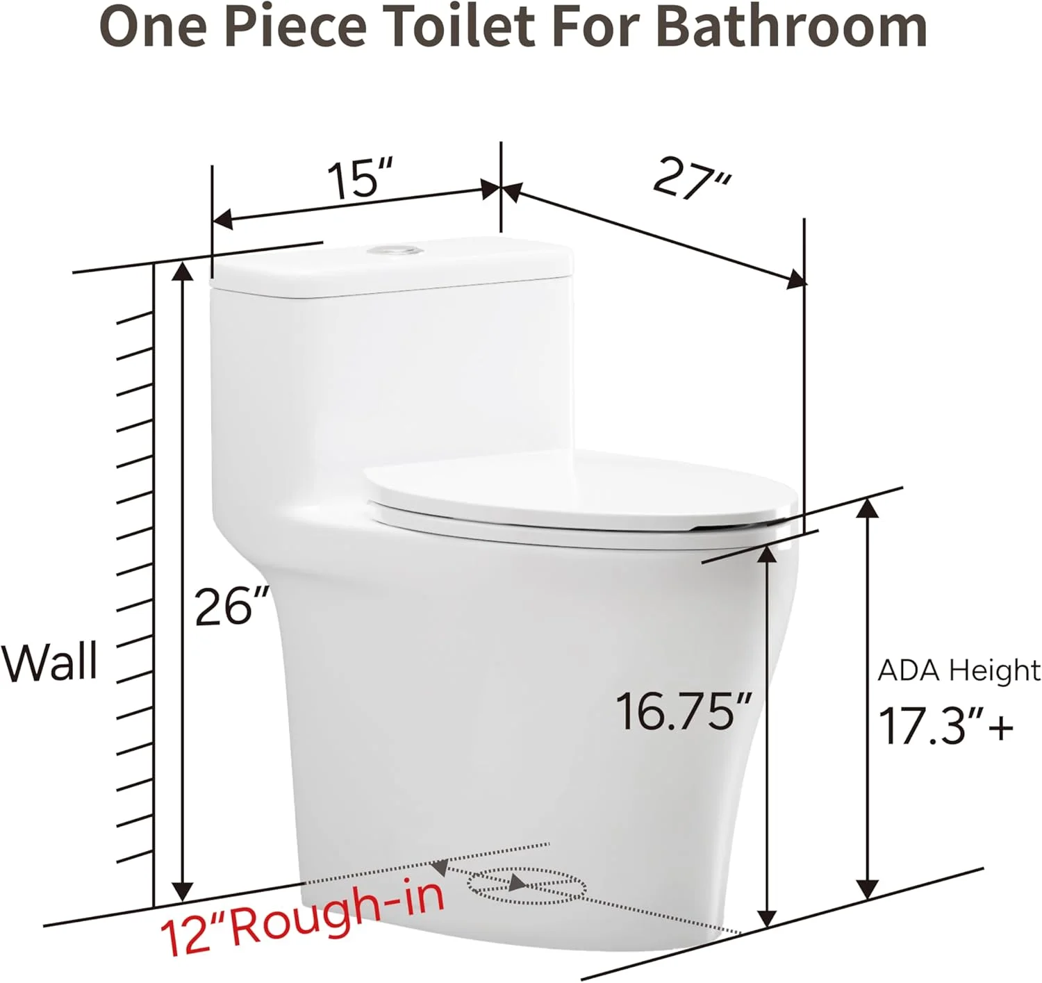 توالت فرنگی یک تکه جمع و جور، ارتفاع ADA 44 سانتی متر، توالت مدرن با صندلی راحت، دوال فلاش 0.8/1.28 GPF توالت فرنگی بیضی شکل برای حمام، MAP 1000 گرم، 12 اینچ Rough-In، سفید