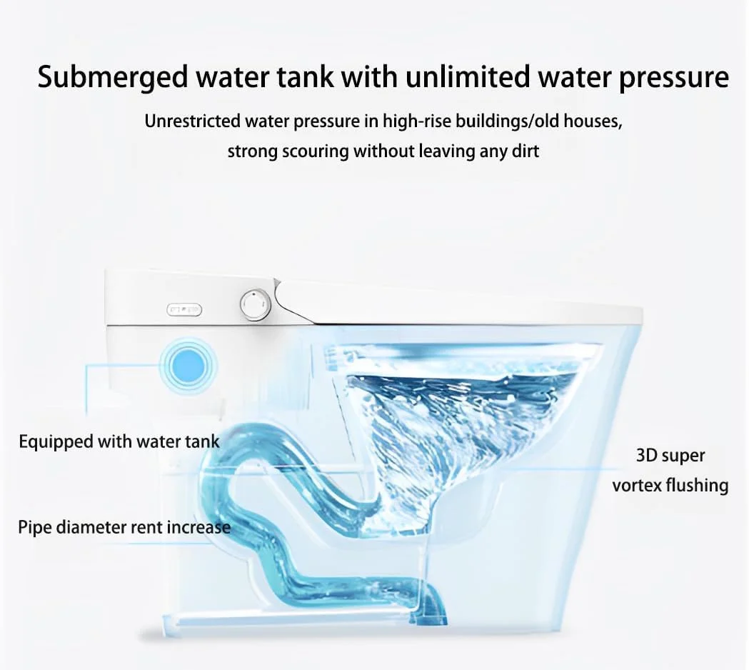 توالت هوشمند، توالت یک تکه بیده برای حمام، توالت مدرن کشیده با آب گرم، فلاش دوگانه اتوماتیک، عملکرد سنسور پا، صندلی بیده گرم شونده (فاصله گودال 400 میلی متر)