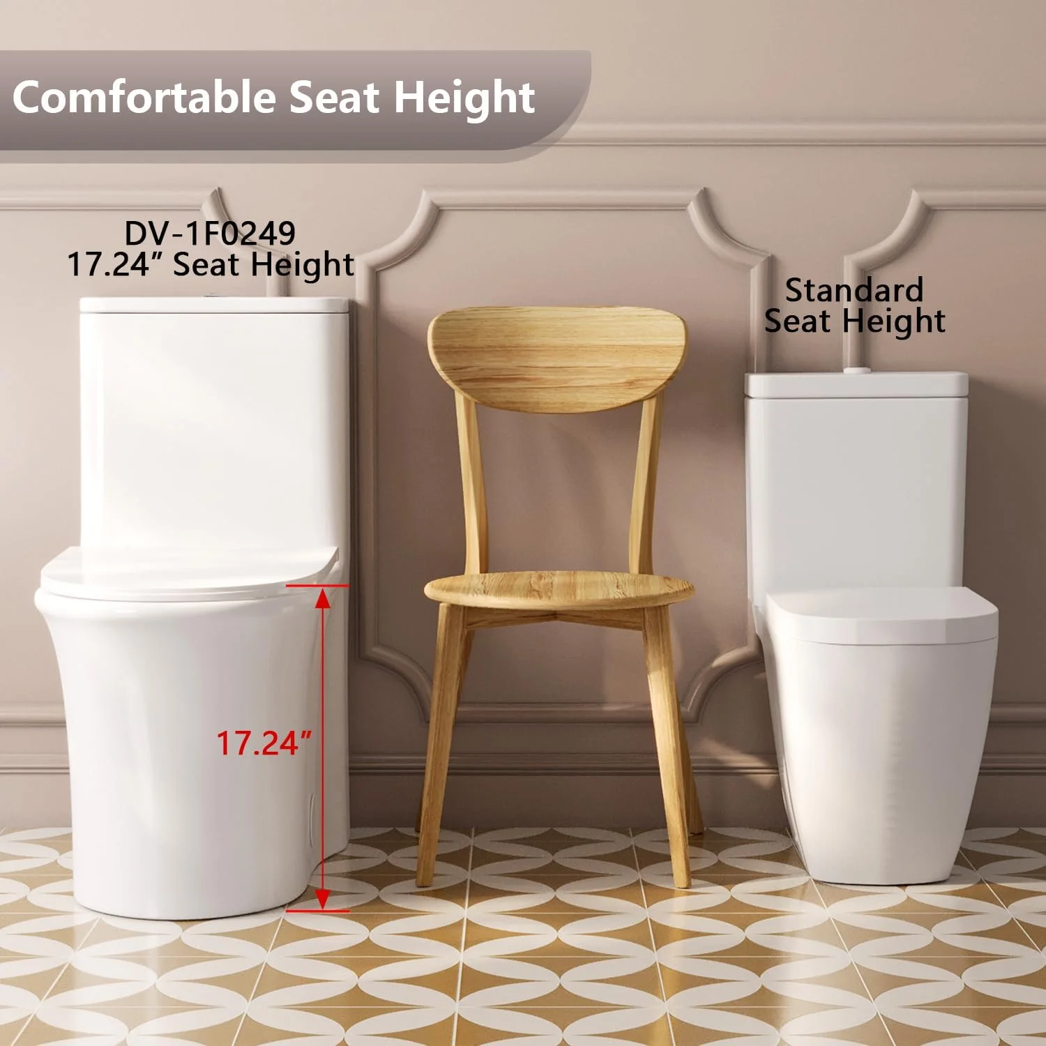 توالت یک تکه DeerValley، توالت فرنگی برای حمام با ارتفاع صندلی راحت 17.24 اینچی، دو زمانه با فلاش 0.8/1.28 GPF و MAP 1000g، توالت مدرن، کاسه توالت با فاصله 12 اینچ از دیوار