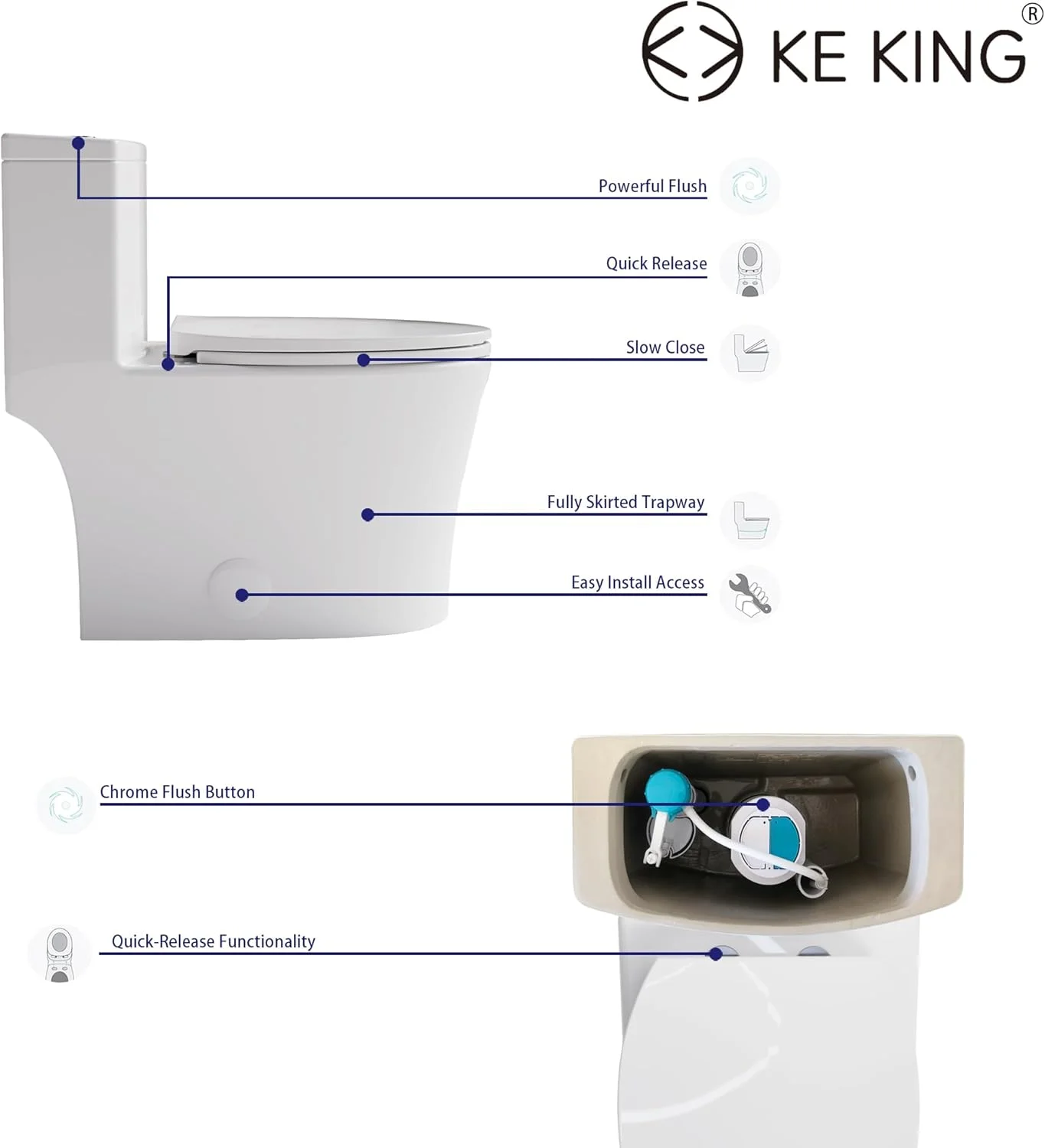 توالت فرنگی یک تکه کشیده، دامن کامل و طراحی شیک، توالت با فلاش دوگانه قدرتمند 0.8/1.28 GPF و MAP 1000g، توالت با ارتفاع راحت، سفید، 12 اینچ