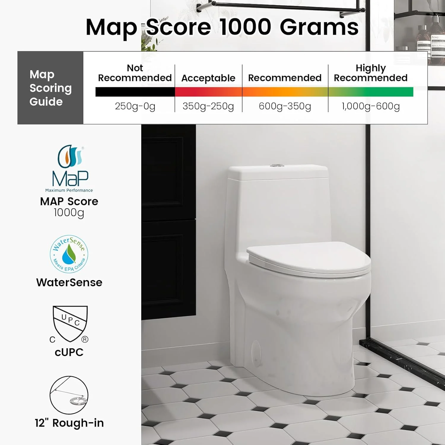 توالت فرنگی یک تکه SOTOMO، با فاصله 30 سانتیمتری از دیوار، طراحی جمع و جور برای حمام، دو زمانه با حجم 4.1/6 لیتر در هر تخلیه، قدرت تخلیه 1000 گرم، درب آرام بند، کاسه توالت سفید - ابعاد 70.5D x 39.1W x 68.9H سانتیمتر