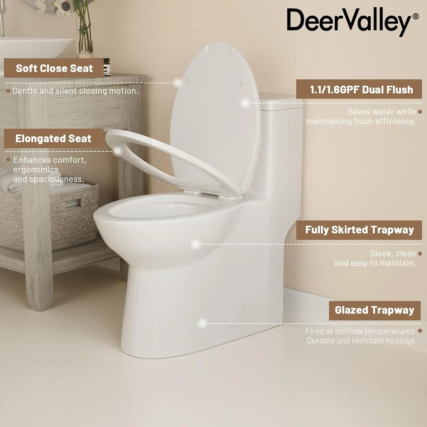 توالت فرنگی یک تکه مدرن DeerValley برای حمام، MAP 1000g، دو زمانه با حجم تخلیه 1.1/1.6 گالن در هر فلاش، توالت فرنگی بیضی شکل با درب آرام بند و راحت، راندمان بالا و صرفه جویی در فضا، فاصله 12 اینچ از دیوار