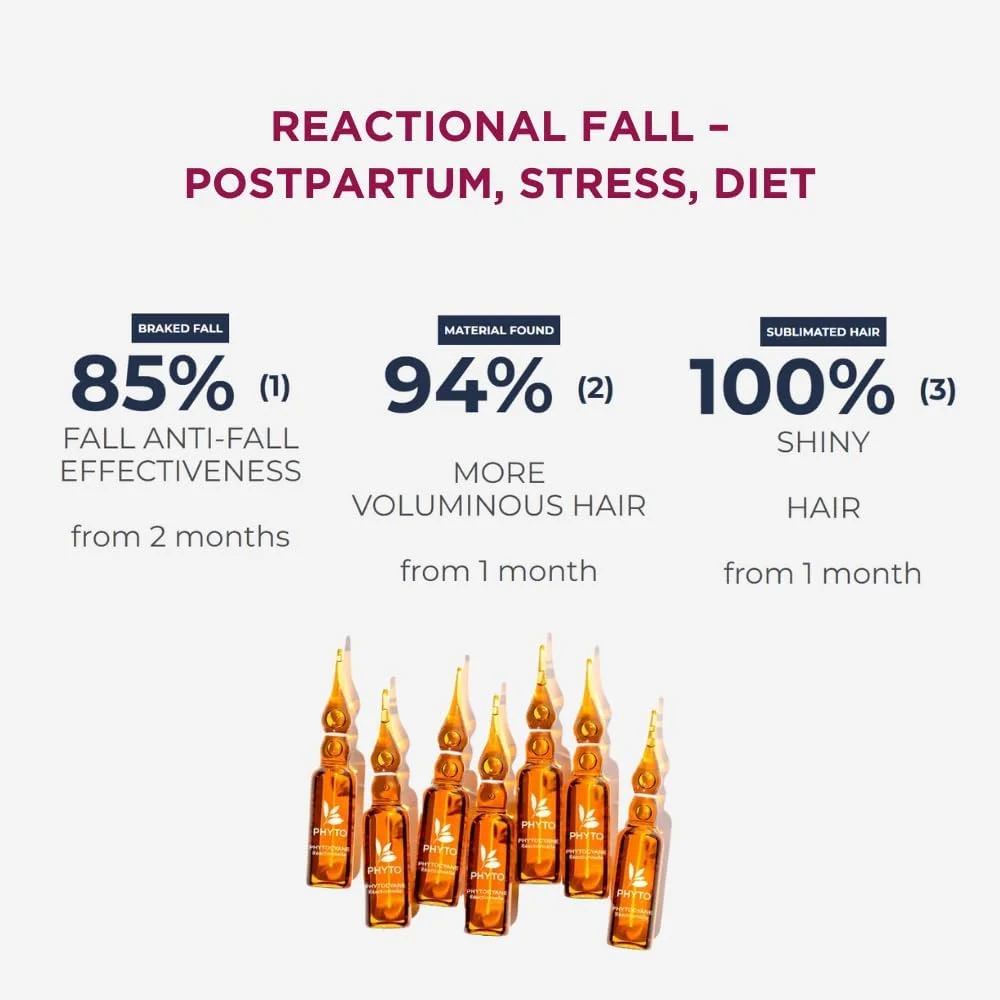 سرم احیا کننده پوست سر فیتو فیتوسیان زنانه 5 میلی لیتر x 12 ویال - برای نازک شدن موقت مو، مواد تشکیل دهنده با منشاء طبیعی