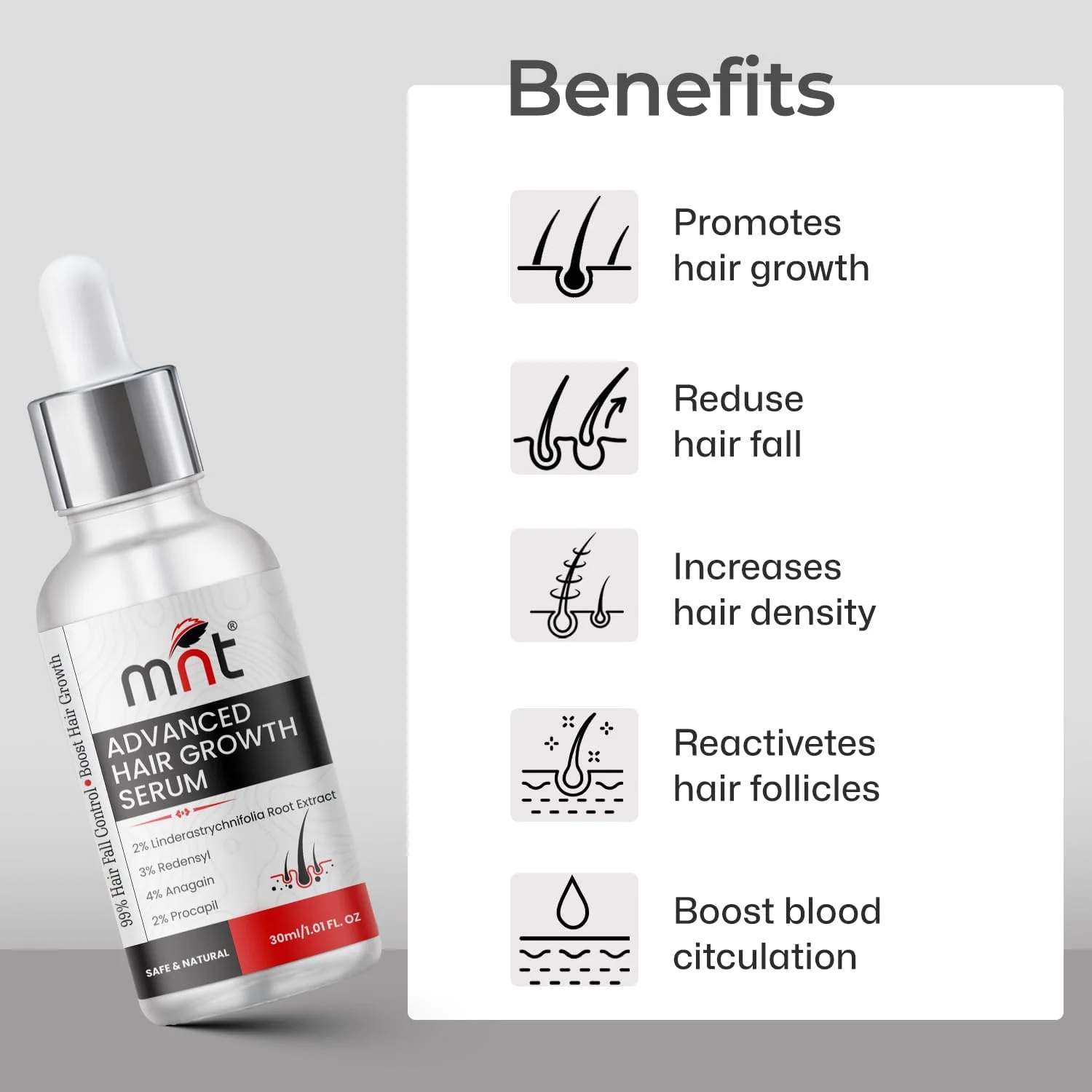 سرم پیشرفته رشد مو MNT حاوی 2% Lindera Strychnifolia، 3% Redensyl، 4% Anagain و 2% Procapil | سرم رشد مو برای پوست سر | سرم رشد مو برای زنان و مردان | 30 میلی لیتر