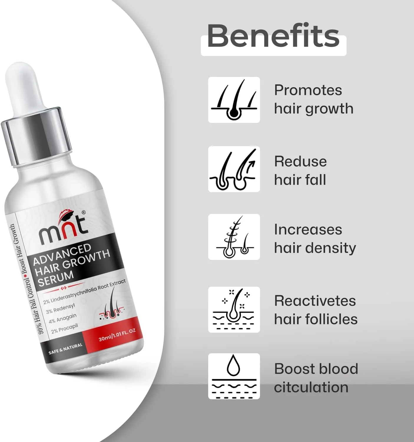سرم پیشرفته رشد مو MNT حاوی 2% Lindera Strychnifolia، 3% Redensyl، 4% Anagain و 2% Procapil | سرم رشد مو برای پوست سر | سرم رشد مو برای زنان و مردان | 30 میلی لیتر