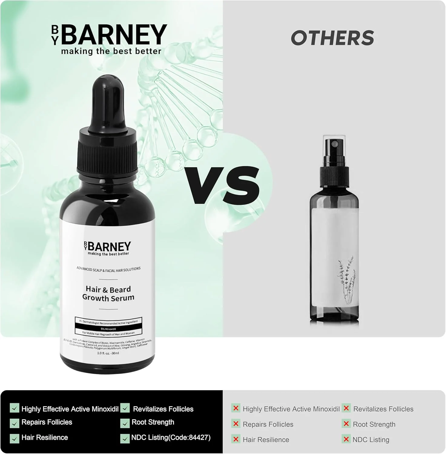 سرم رشد مو و ریش ماینوکسیدیل 5% - عصاره های طبیعی، بیوتین و کافئین - تقویت کننده رشد مو و ریش قوی تر، ضخیم تر و پرپشت تر - برای آقایان و بانوان سرم رشد مو و ریش ماینوکسیدیل 5% - عصاره های طبیعی، بیوتین و کافئین - تقویت کننده رشد مو و ریش قوی تر، ضخیم تر و پرپشت تر - برای آقایان و بانوان