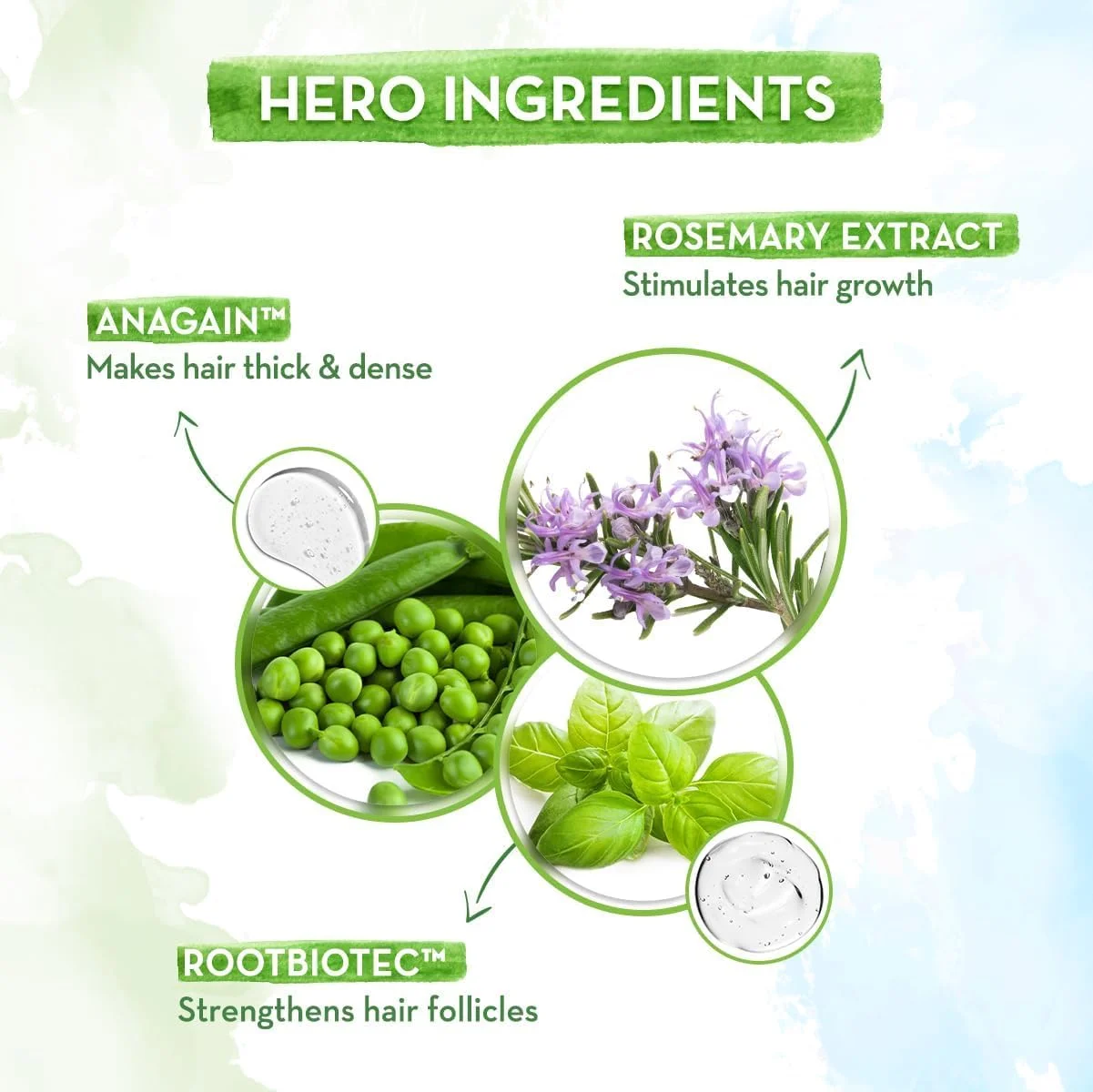 سرم مو و پوست سر رزماری ماماارت 50 میلی لیتر حاوی 95% رزماری خالص، 4% آناگین، 1% Root BioTec، 1% کرساتین، شنبلیله، کافئین، نیاسینامید | کنترل ریزش مو | افزایش تراکم مو