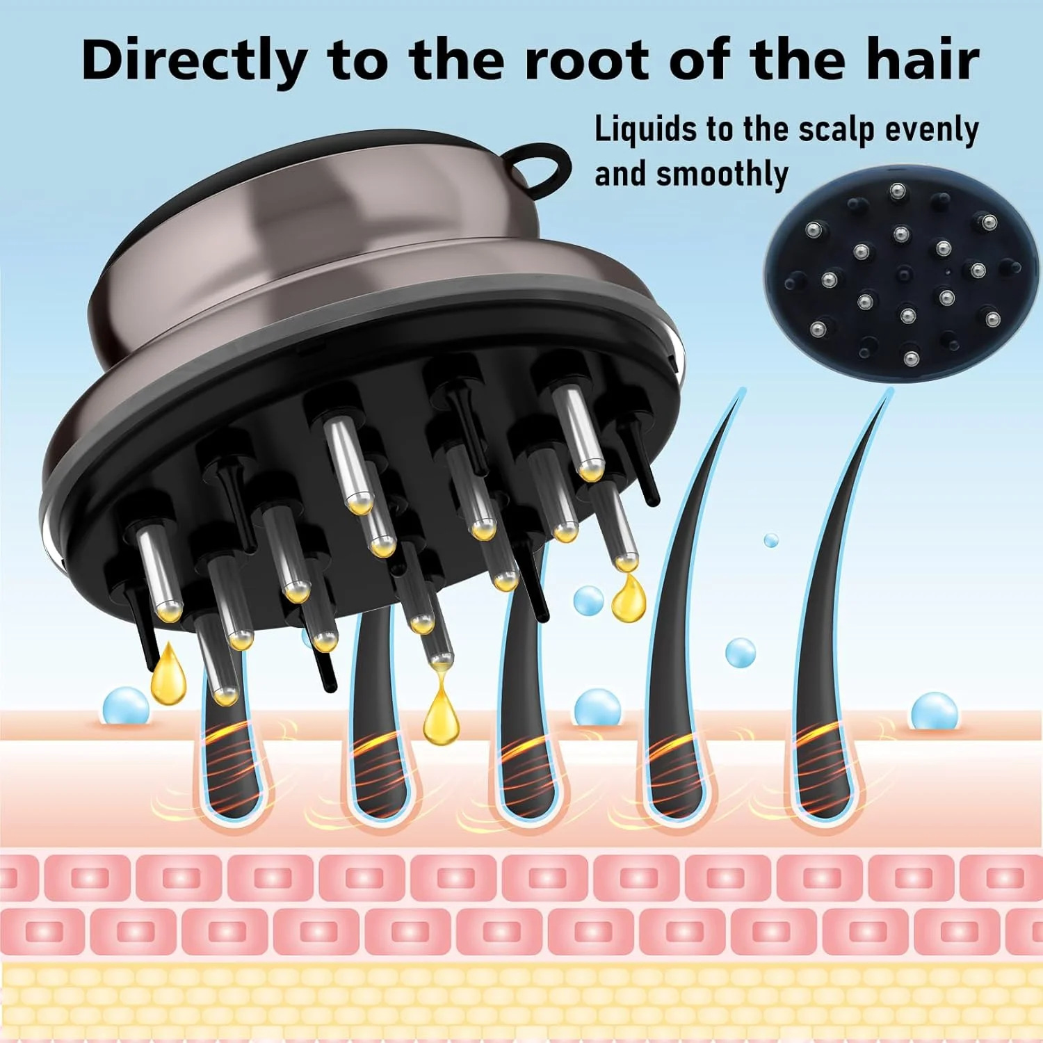 دیسپنسر مایع رشد مو LOULANLUXE - اپلیکاتور روغن پوست سر برای درمان های کم ویسکوزیته، سرم ها و روغن های ضروری (Set1، قهوه ای)