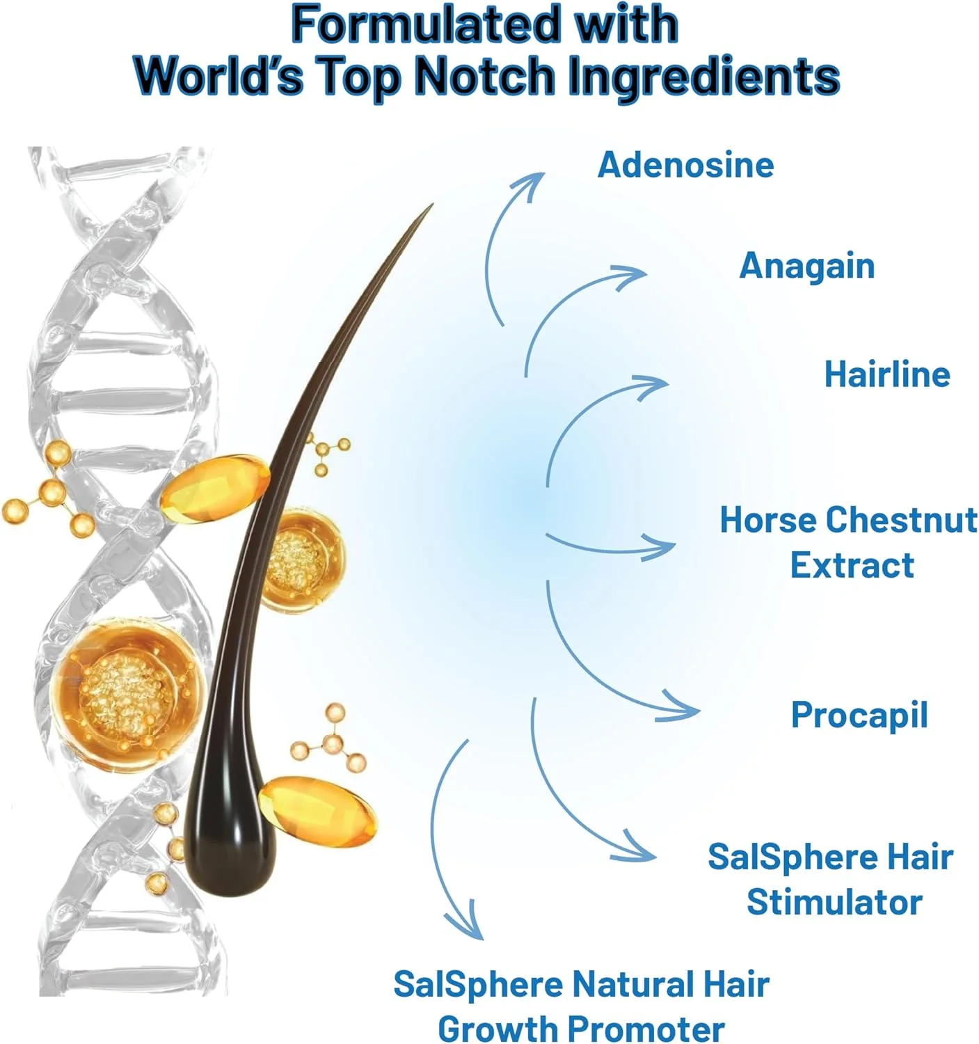 سرم رشد مو لوموسیک به کنترل ریزش مو و رشد مو کمک می کند - 30 میلی لیتر سرم رشد مو لوموسیک به کنترل ریزش مو و رشد مو کمک می کند - 30 میلی لیتر