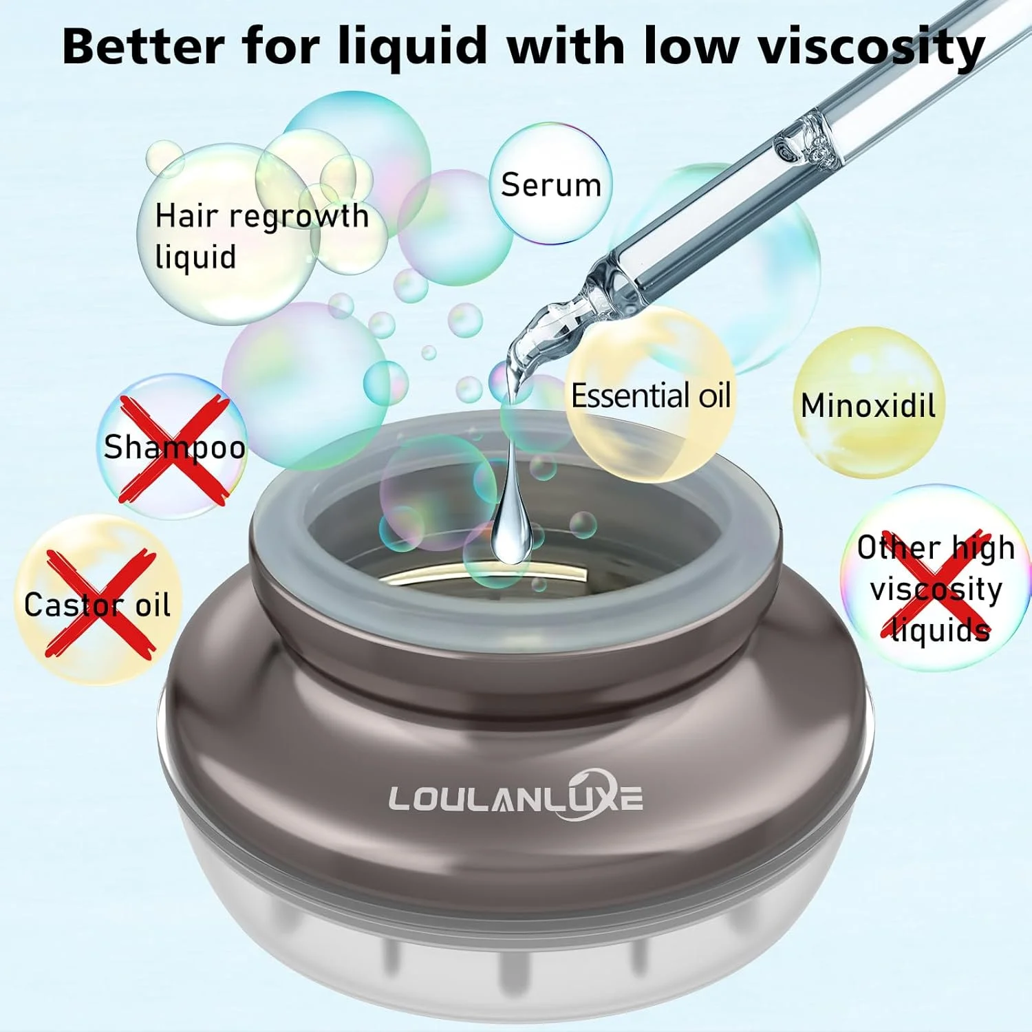 دیسپنسر مایع رشد مو LOULANLUXE - اپلیکاتور روغن پوست سر برای درمان های کم ویسکوزیته، سرم ها و روغن های ضروری (Set1، قهوه ای)