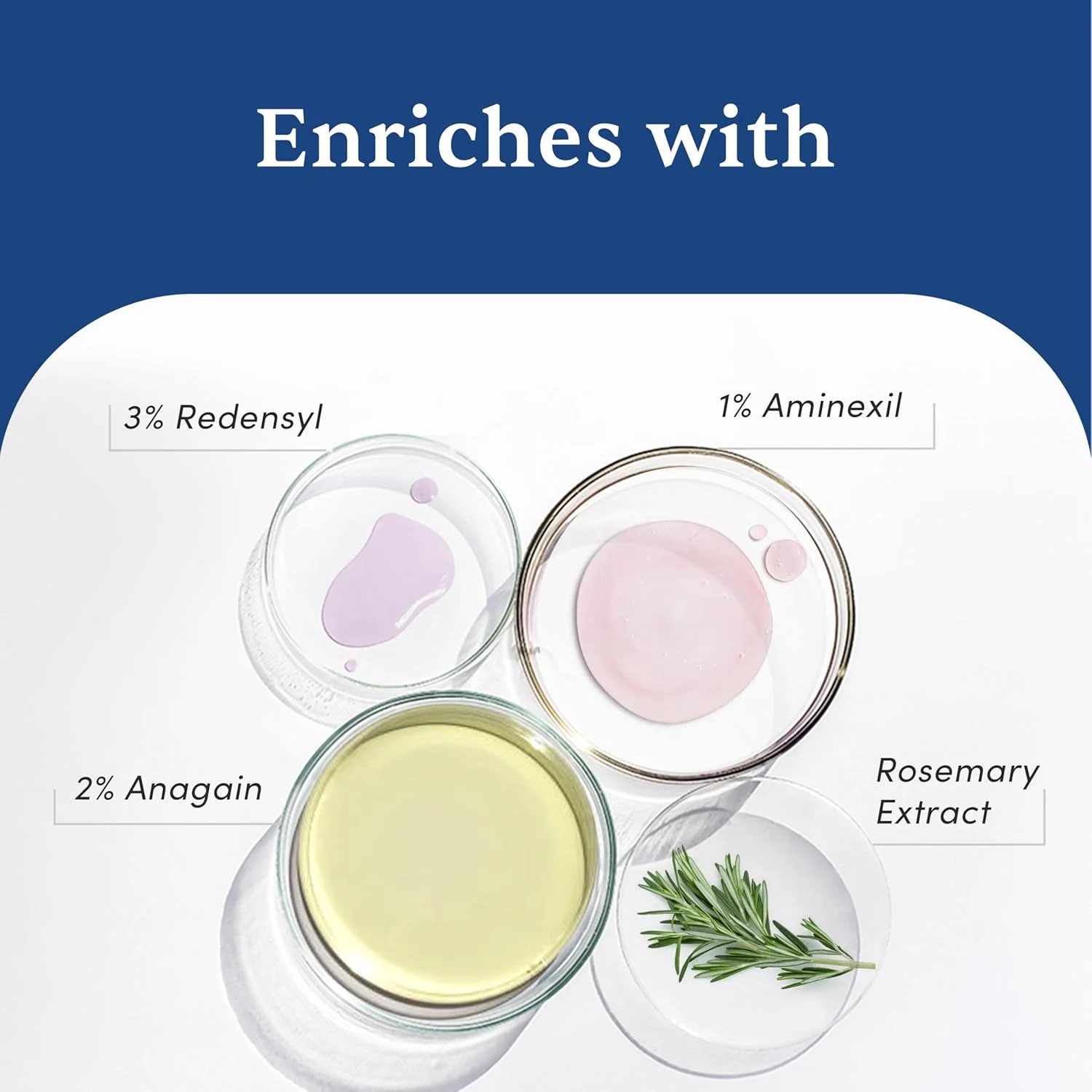 سرم موی پیشرفته من ماتررز 30 میلی لیتر | 23% مواد فعال (3% Redensyl، 2% Anagain و 1% Aminexil، عصاره برگ رزماری) | فعال کننده مجدد سلول های مو، بهبود تراکم مو و تقویت رشد مو | فاقد پارابن سرم موی پیشرفته من ماتررز 30 میلی لیتر | 23% مواد فعال (3% Redensyl، 2% Anagain و 1% Aminexil، عصاره برگ رزماری) | فعال کننده مجدد سلول های مو، بهبود تراکم مو و تقویت رشد مو | فاقد پارابن