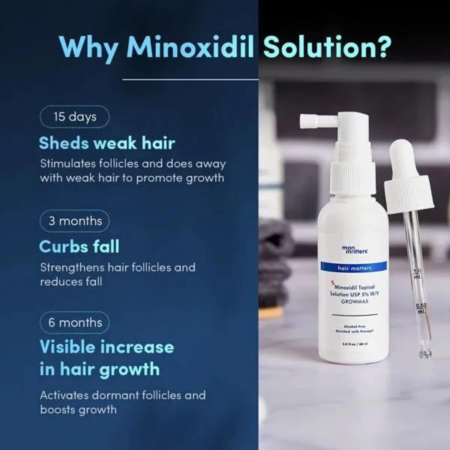 محلول ماینوکسیدیل آقایان Man Matters، محلول سرم رشد مو 5% | جلوگیری از ریزش و نازک شدن مو | فعال کننده مجدد فولیکول های مو و رشد مو | فاقد الکل | غیر چسبنده | بدون بو | مناسب انواع مو | 60 میلی لیتر