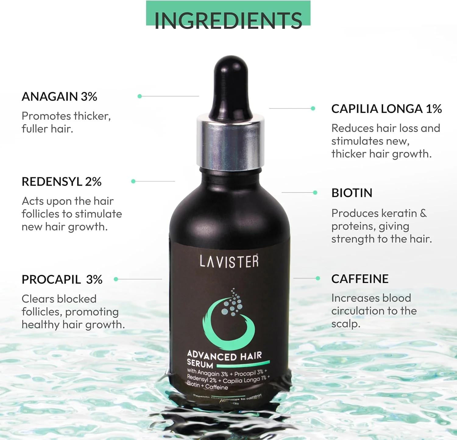 سرم پیشرفته رشد مو لاویستر | 3% آناگین + 3% پروکاپیل + 2% ردنسيل + 1% کاپیليا لونگا، بیوتین و کافئین | برای آقایان و بانوان | تقویت کننده موهای ضعیف 50 میلی لیتر سرم پیشرفته رشد مو لاویستر | 3% آناگین + 3% پروکاپیل + 2% ردنسيل + 1% کاپیليا لونگا، بیوتین و کافئین | برای آقایان و بانوان | تقویت کننده موهای ضعیف 50 میلی لیتر