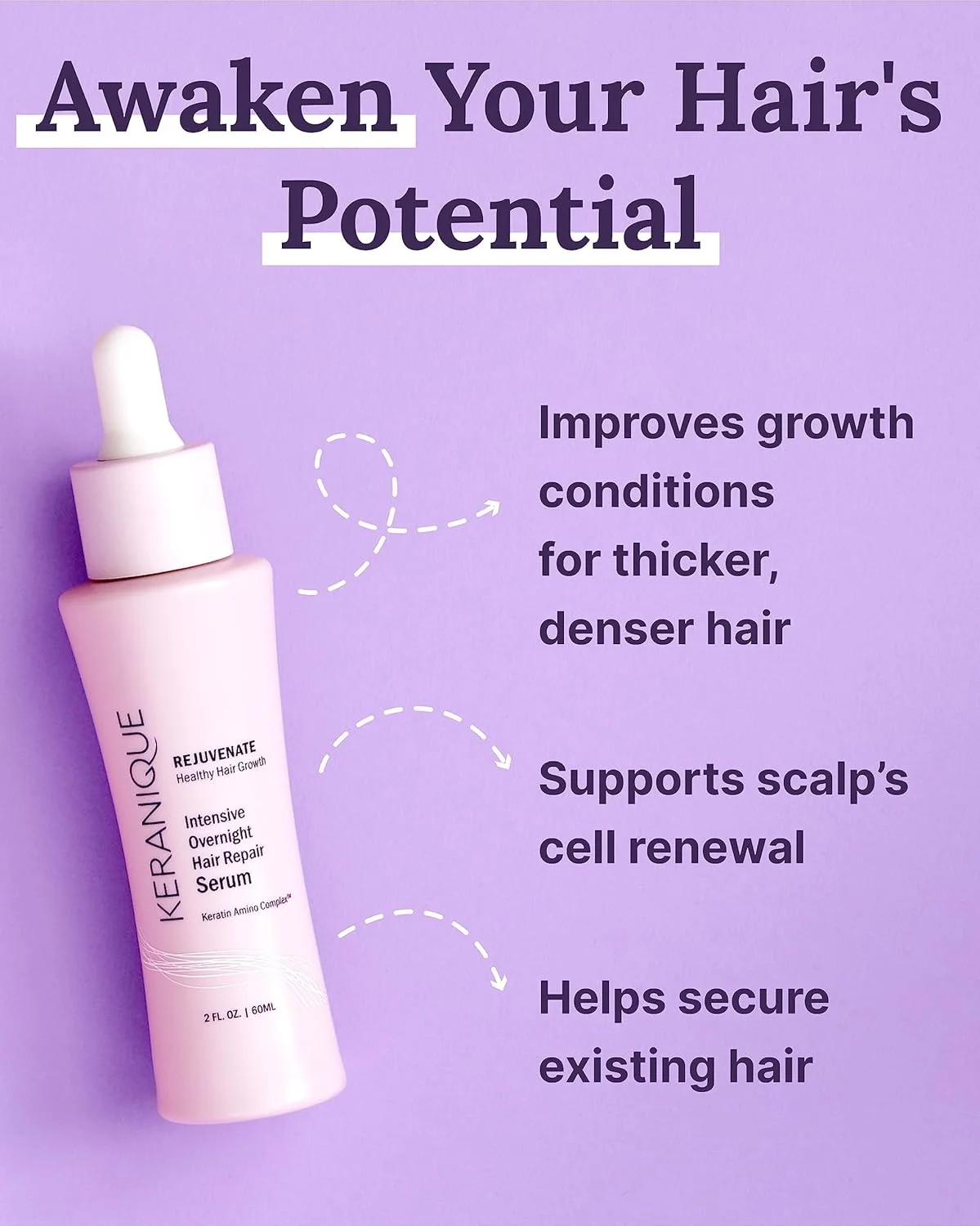 سرم موی شبانه فشرده کرانیک، 2 اونس مایع – کمپلکس آمینو کراتین، بدون سولفات، رنگ و پارابن | کمک به رشد موهای بلندتر، تقویت سلامت و استحکام موهای نازک