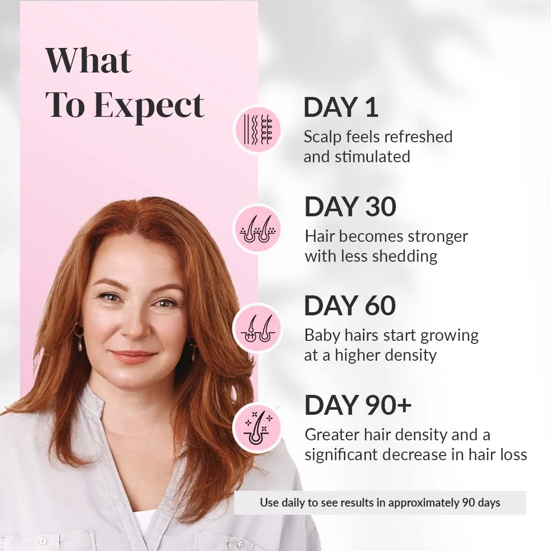 سرم رشد موی K Kerotin - درمان قطره ای فشرده رشد مو - تقویت رشد طبیعی و سالم مو، افزایش تراکم مو، کاهش ریزش مو - ترویج موهای بلندتر و ضخیم تر