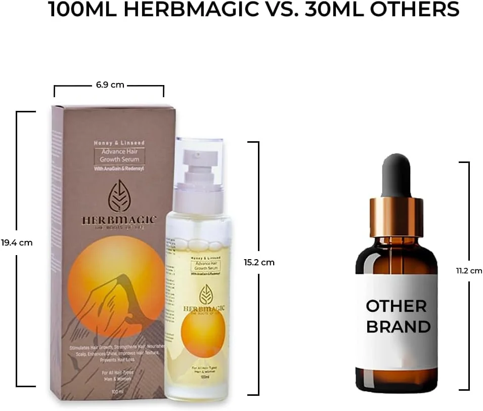 سرم پیشرفته رشد موی طبیعی هرب مجیک - ردنسل، آناگین و تخم کتان محرک رشد مو، افزایش تراکم مو، سرم ضد ریزش موی آیورودا برای مردان و زنان ۱۰۰ میلی لیتر زرد