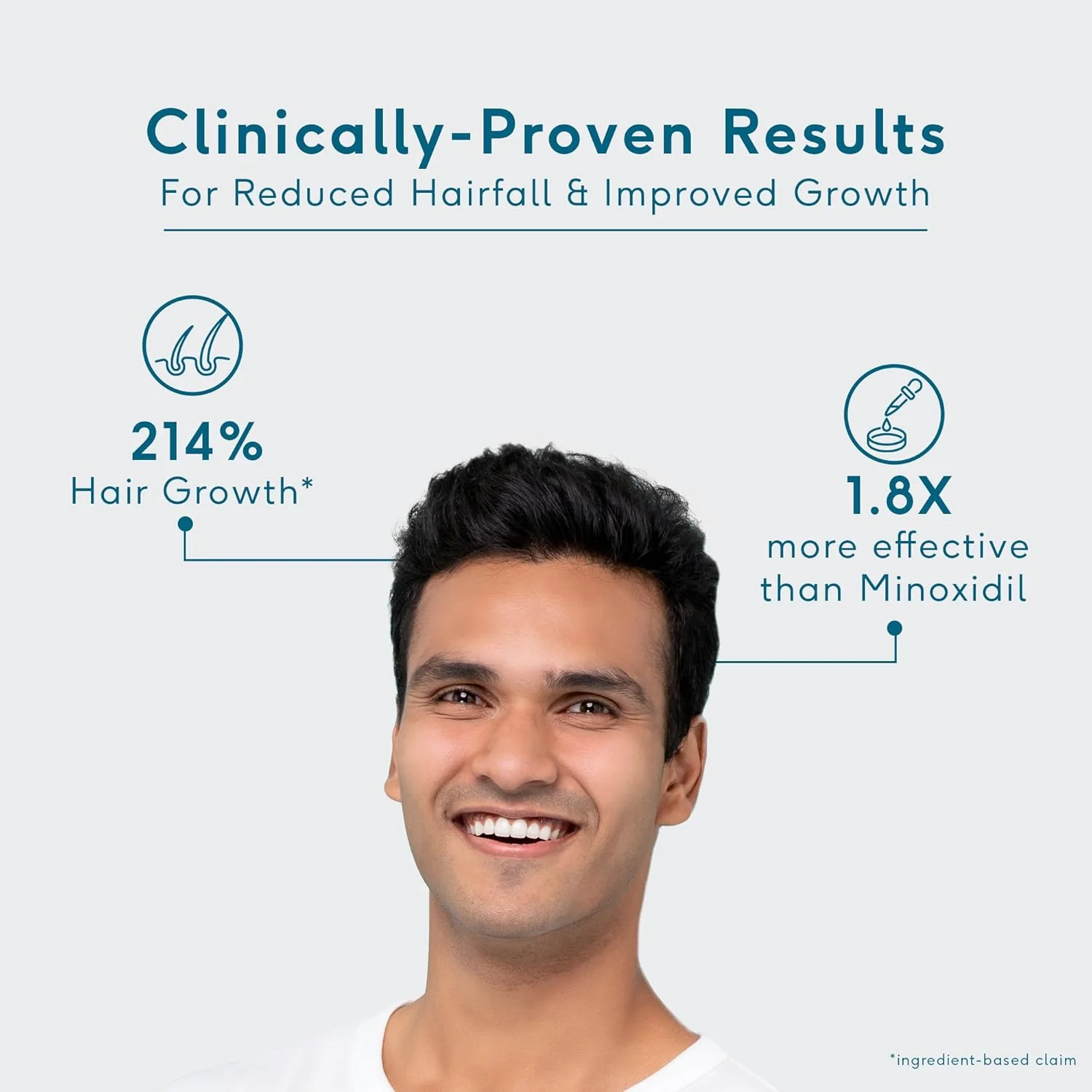 سرم رشد مو هِلت کارت اچ کی ویتالز حاوی 3% Redensyl، 2% Anagain و 2% Cressatine، برای رشد و تقویت مو، تست شده توسط متخصصین پوست، 30 میلی لیتر، 30 گرم