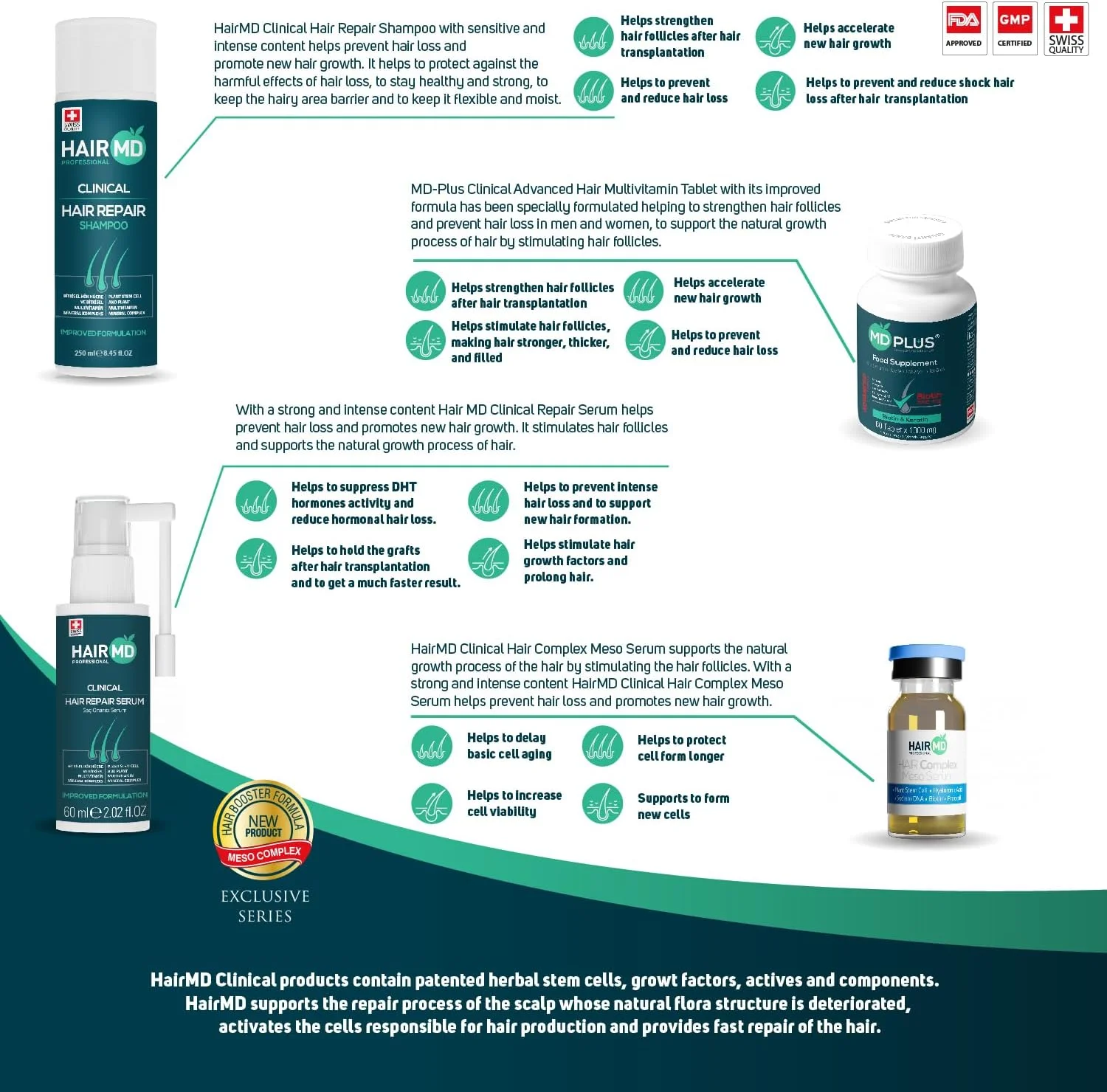 مجموعه ترمیم مو HairMD پس از کاشت مو - درمان انحصاری 3 ماهه ترمیم مو با شامپو، سرم مو، مولتی ویتامین مو، مزو سرم - محصولات پیشرفته مراقبت از مو با بیوتین، کراتین، کلاژن مجموعه ترمیم مو HairMD پس از کاشت مو - درمان انحصاری 3 ماهه ترمیم مو با شامپو، سرم مو، مولتی ویتامین مو، مزو سرم - محصولات پیشرفته مراقبت از مو با بیوتین، کراتین، کلاژن