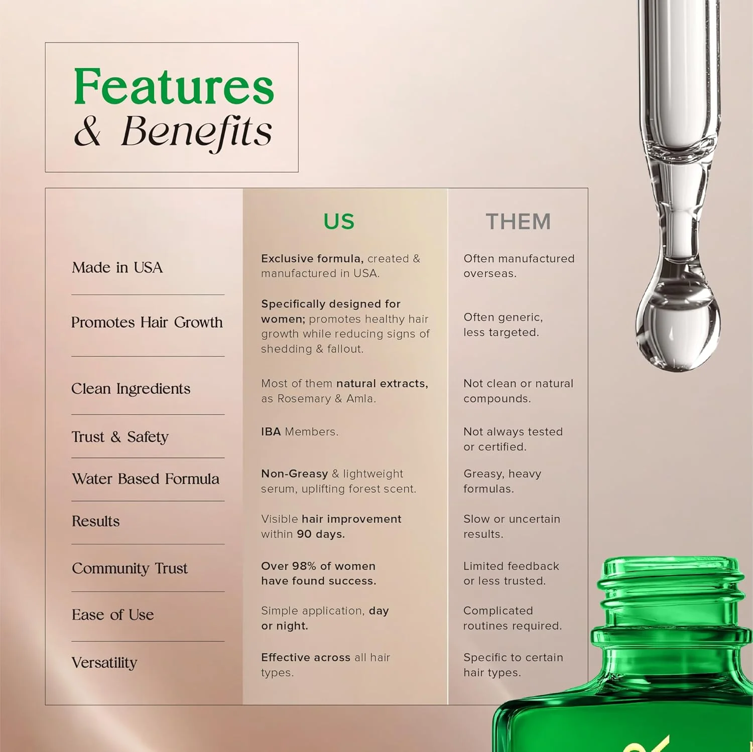 سرم مو برای رشد مو، سرم موی زنانه ساخت آمریکا - سرم پوست سر برای رشد مو غیر چرب رزماری و آملا مراقبت از مو - درمان های طبیعی ریزش موی 1 اونس مایع برای درمان رشد مجدد موی زنان