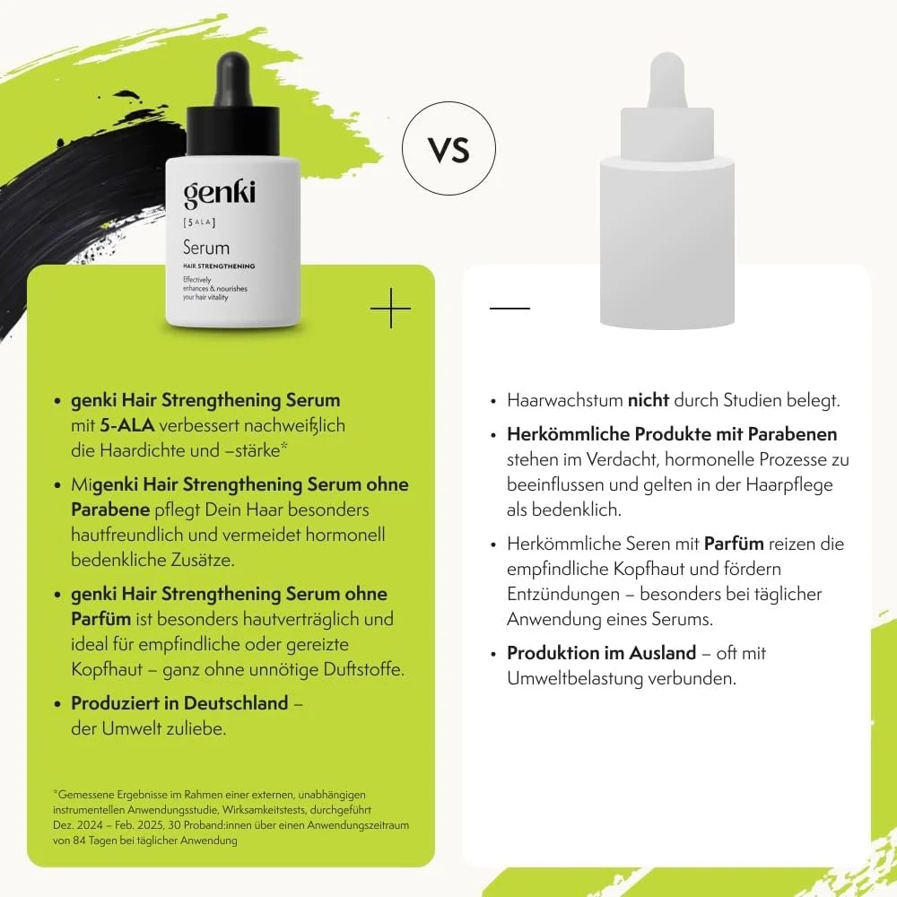 سرم تقویت کننده مو Genki Haircare حجم 50 میلی لیتر حاوی 5-ALA و کافئین، اثبات شده برای افزایش تراکم مو و تحریک رشد مو سرم تقویت کننده مو Genki Haircare حجم 50 میلی لیتر حاوی 5-ALA و کافئین، اثبات شده برای افزایش تراکم مو و تحریک رشد مو