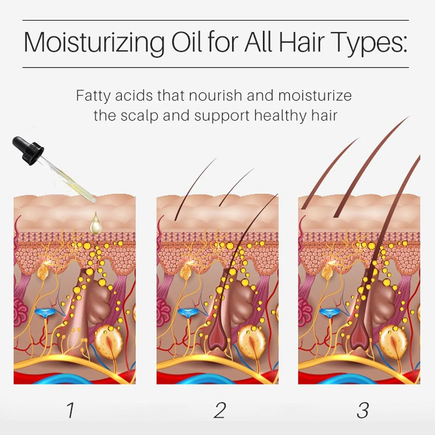 سرم مو آب برنج (2 عددی)، اسانس آب برنج تخمیر شده برای رشد مو، غنی از ویتامین های B1 و B2، فرمول مغذی و تقویت کننده برای موهای ضخیم تر، اسپری غیر چرب برای آقایان و بانوان سرم مو آب برنج (2 عددی)، اسانس آب برنج تخمیر شده برای رشد مو، غنی از ویتامین های B1 و B2، فرمول مغذی و تقویت کننده برای موهای ضخیم تر، اسپری غیر چرب برای آقایان و بانوان