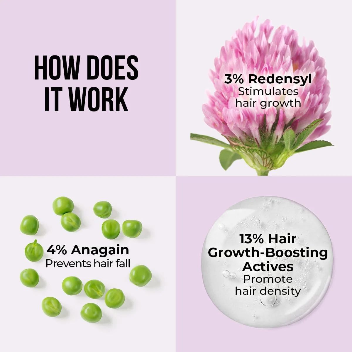 سرم مو حاوی روغن رزماری و ردنسل دکتر شث | افزایش رشد مو و کاهش ریزش مو | حاوی 20% مواد فعال رشد مو، 3% ردنسل، 4% آناگین، روغن رزماری، کافئین و پپتیدها، 50 گرم | برای آقایان و بانوان | 30 میلی لیتر سرم مو حاوی روغن رزماری و ردنسل دکتر شث | افزایش رشد مو و کاهش ریزش مو | حاوی 20% مواد فعال رشد مو، 3% ردنسل، 4% آناگین، روغن رزماری، کافئین و پپتیدها، 50 گرم | برای آقایان و بانوان | 30 میلی لیتر