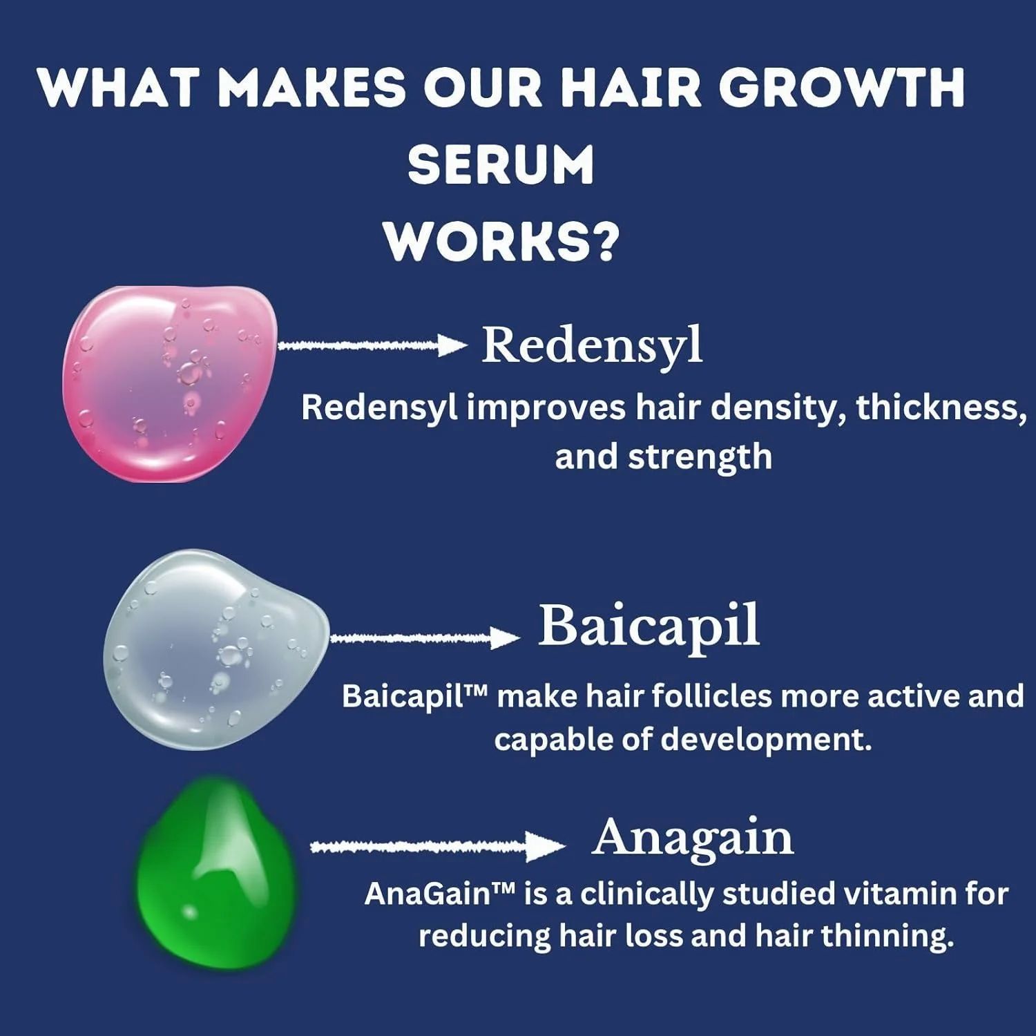 سرم رشد مو دکتر آتییست برای زنان و مردان، ردنسيل 3% آناگین، 2% بایکاپیل، کافئین، بیوتین، کراتین گیاهی و آب برنج - ضد وز، آبرسان، ترمیم کننده، بدون سولفات، مواد ارگانیک، ویتامین E، 110 گرم