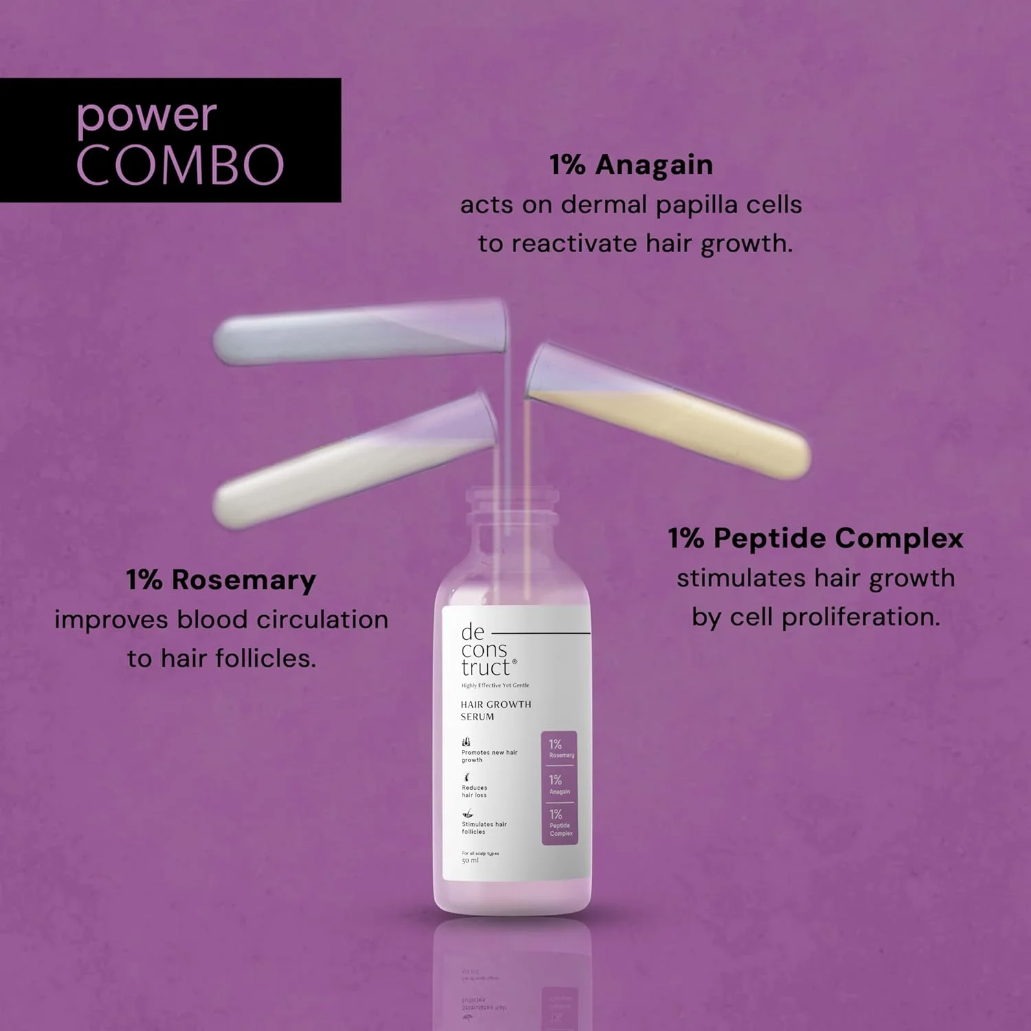 سرم رشد مو Deconstruct حاوی رزماری و 1% آناگین + 1% کمپلکس پپتیدی | برای رشد مو و جلوگیری از ریزش مو | سرم بر پایه آب برای آقایان و بانوان | 50 میلی لیتر سرم رشد مو Deconstruct حاوی رزماری و 1% آناگین + 1% کمپلکس پپتیدی | برای رشد مو و جلوگیری از ریزش مو | سرم بر پایه آب برای آقایان و بانوان | 50 میلی لیتر