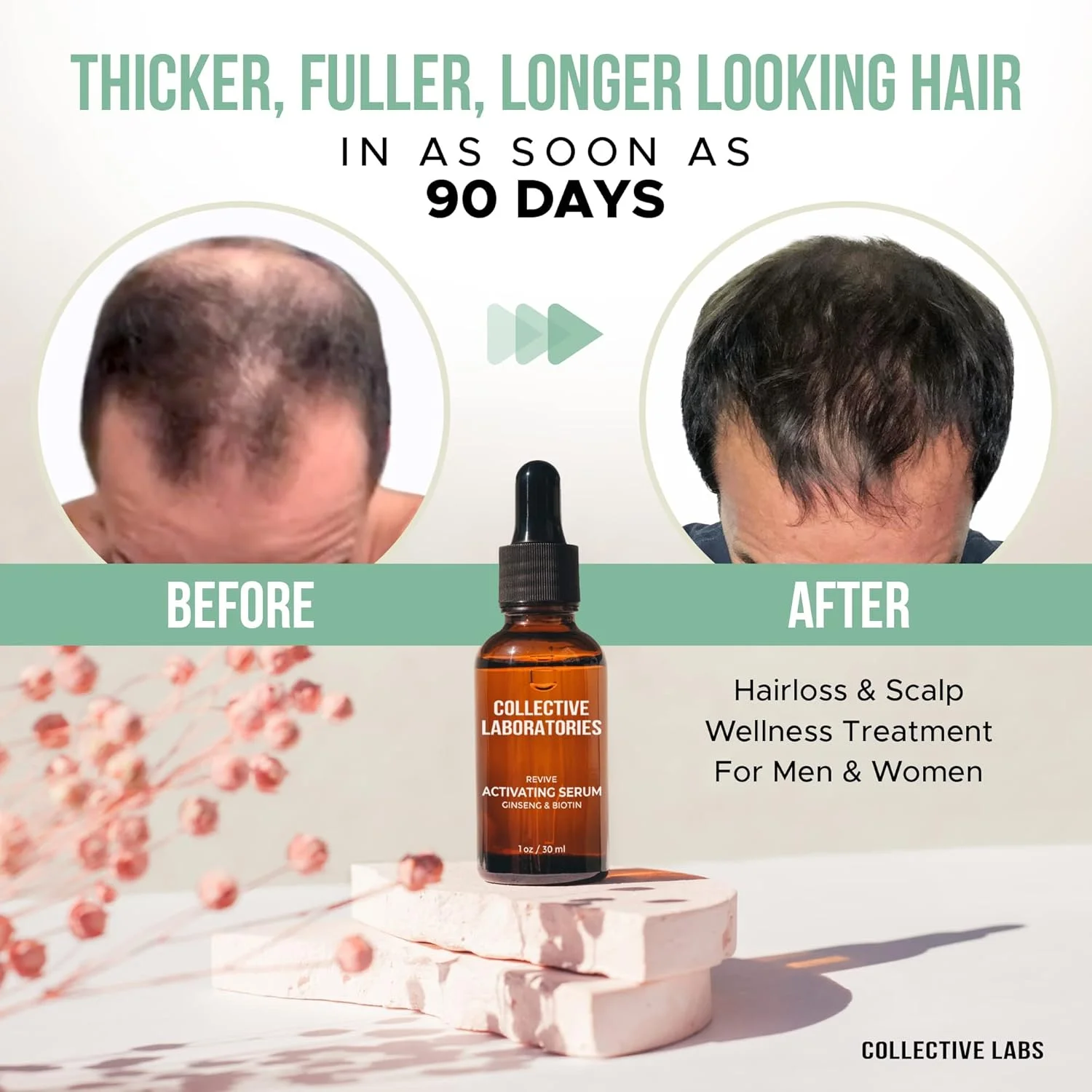 سرم فعال کننده مو لابراتوارهای کالکتیو، روغن رشد مو برای موهای نازک و ریزش مو، درمان پوست سر با اسیدهای آمینه، مواد معدنی و گیاهان قدرتمند که باعث رشد مو می شوند