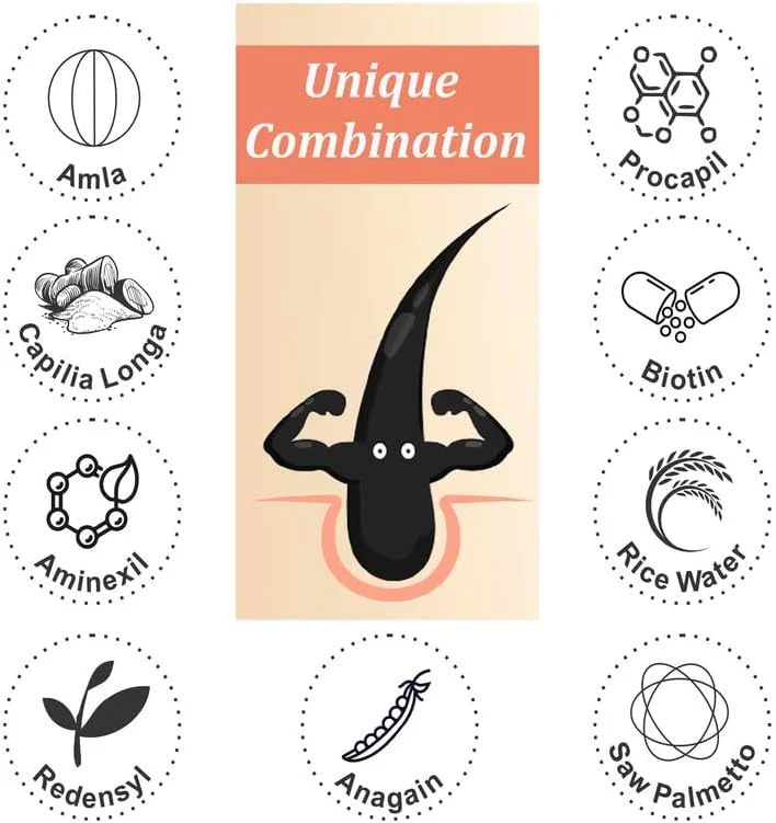 سرم مو Clearcut Procapil 3%, Redensyl 3%, Anagain 3%, Aminexil 1%, Biotin | سرم مو برای کنترل ریزش مو | سرم رشد مو | 50 میلی لیتر سرم مو Clearcut Procapil 3%, Redensyl 3%, Anagain 3%, Aminexil 1%, Biotin | سرم مو برای کنترل ریزش مو | سرم رشد مو | 50 میلی لیتر