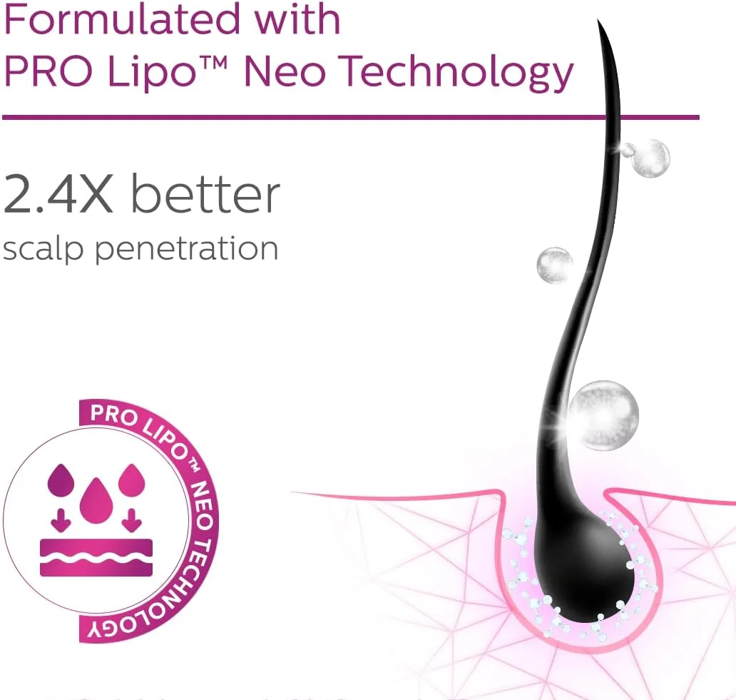 سرم پوست سر بونترس پرو+ | غنی شده با Redensyl، Procapil، Capixyl و Anagain | کمک به کاهش ریزش مو | سرم رشد مو برای آقایان و بانوان، 60 میلی لیتر