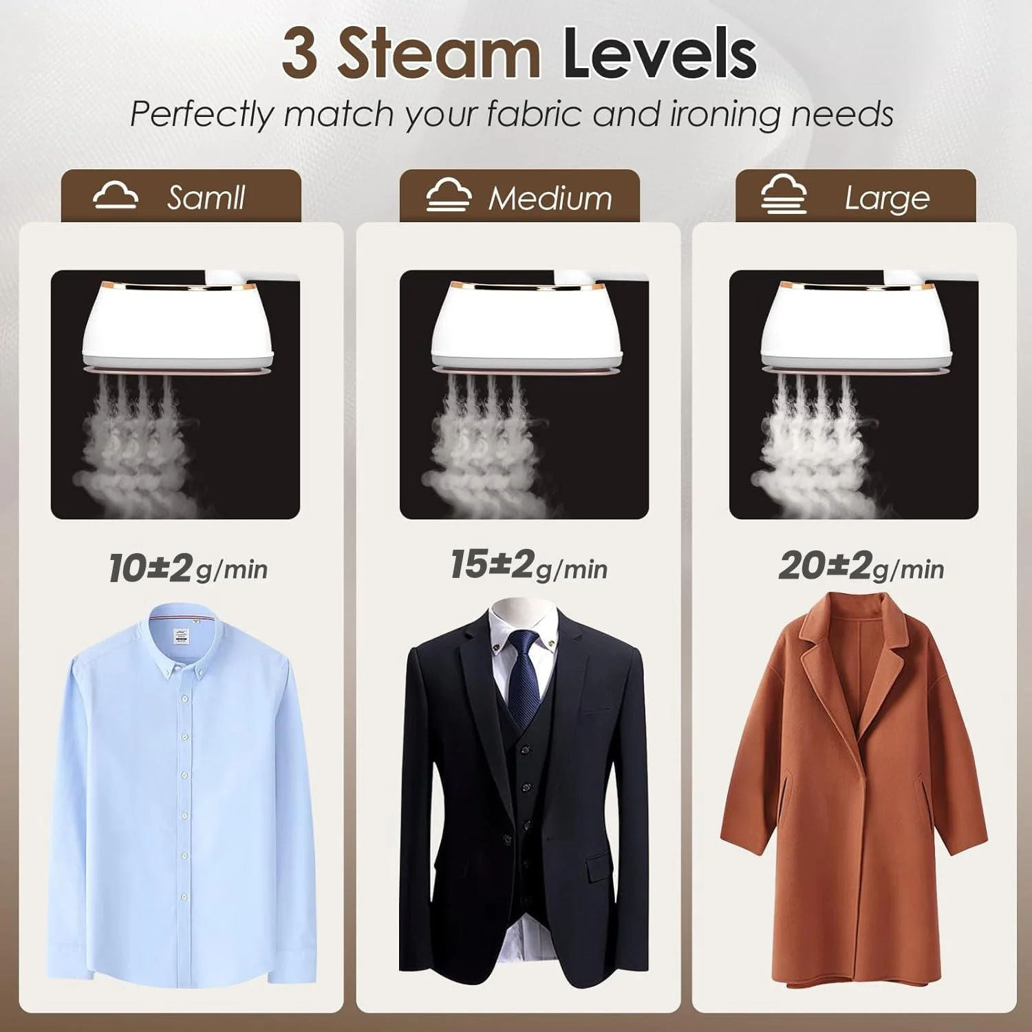 بخارگر لباس قابل حمل AMINAC 2 در 1، اتو بخار 1800 واتی با گرم شدن سریع 9 ثانیه ای برای از بین بردن سریع چین و چروک، بخارگر لباس با مخزن آب 150 میلی لیتری، ایده آل برای مسافرت و خانه