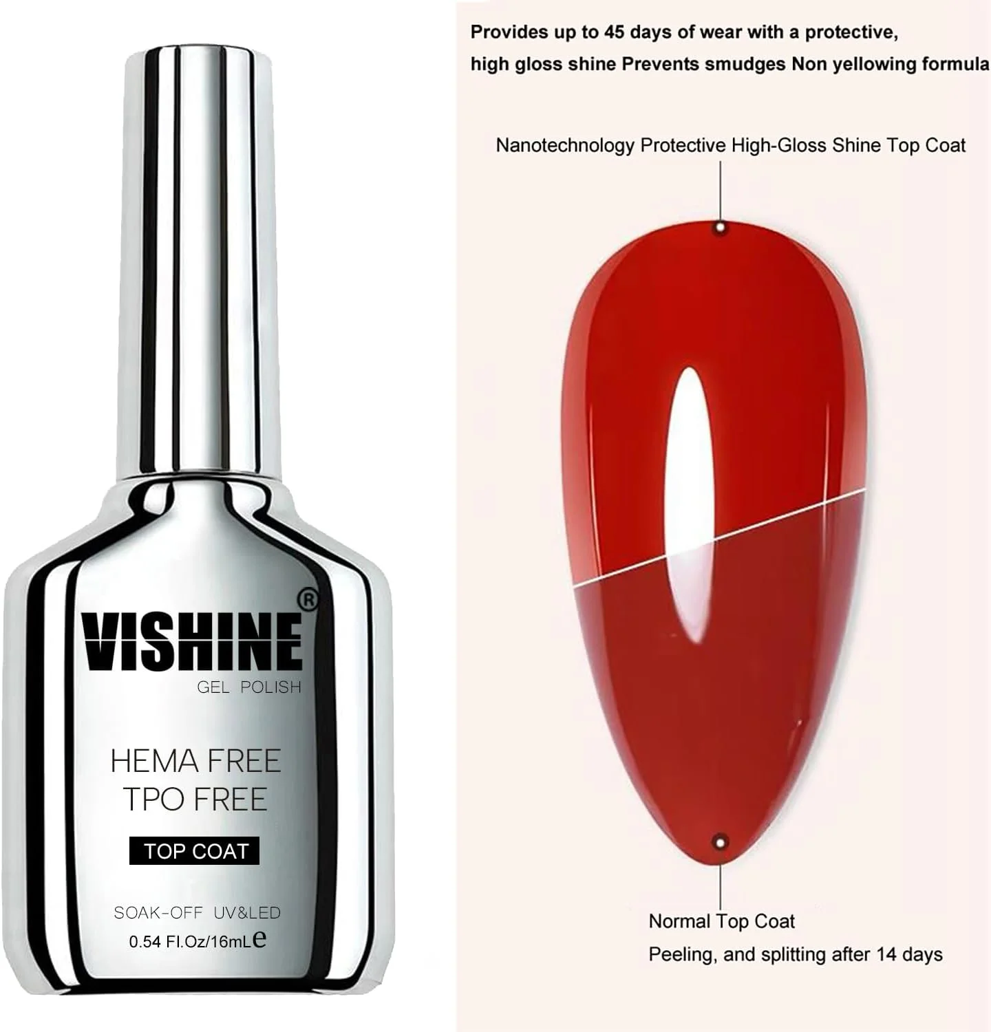 ویشین 2 عدد لاک ژل تاپ کت 16 میلی لیتر - فرمول جدید بدون T.P.O، لاک ناخن نیمه دائمی فوق العاده براق و ماندگار 2 عدد 16 میلی لیتر