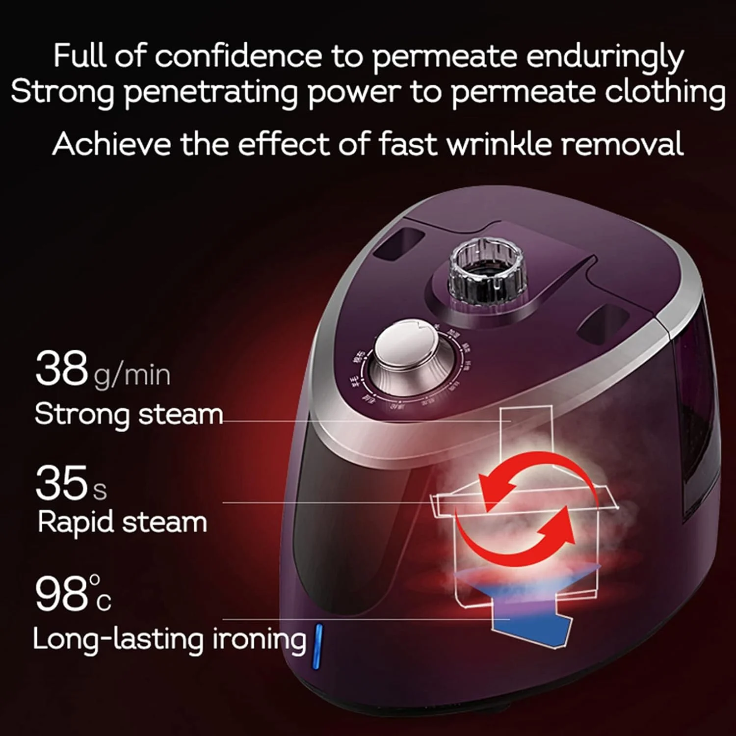 بخارگر عمودی لباس، اتو بخار 1950 واتی با میله های تلسکوپی دوتایی برای مصارف خانگی و تجاری، اتو پرس بخار با مخزن آب 2.8 لیتری و حذف سریع چروک در 38 ثانیه