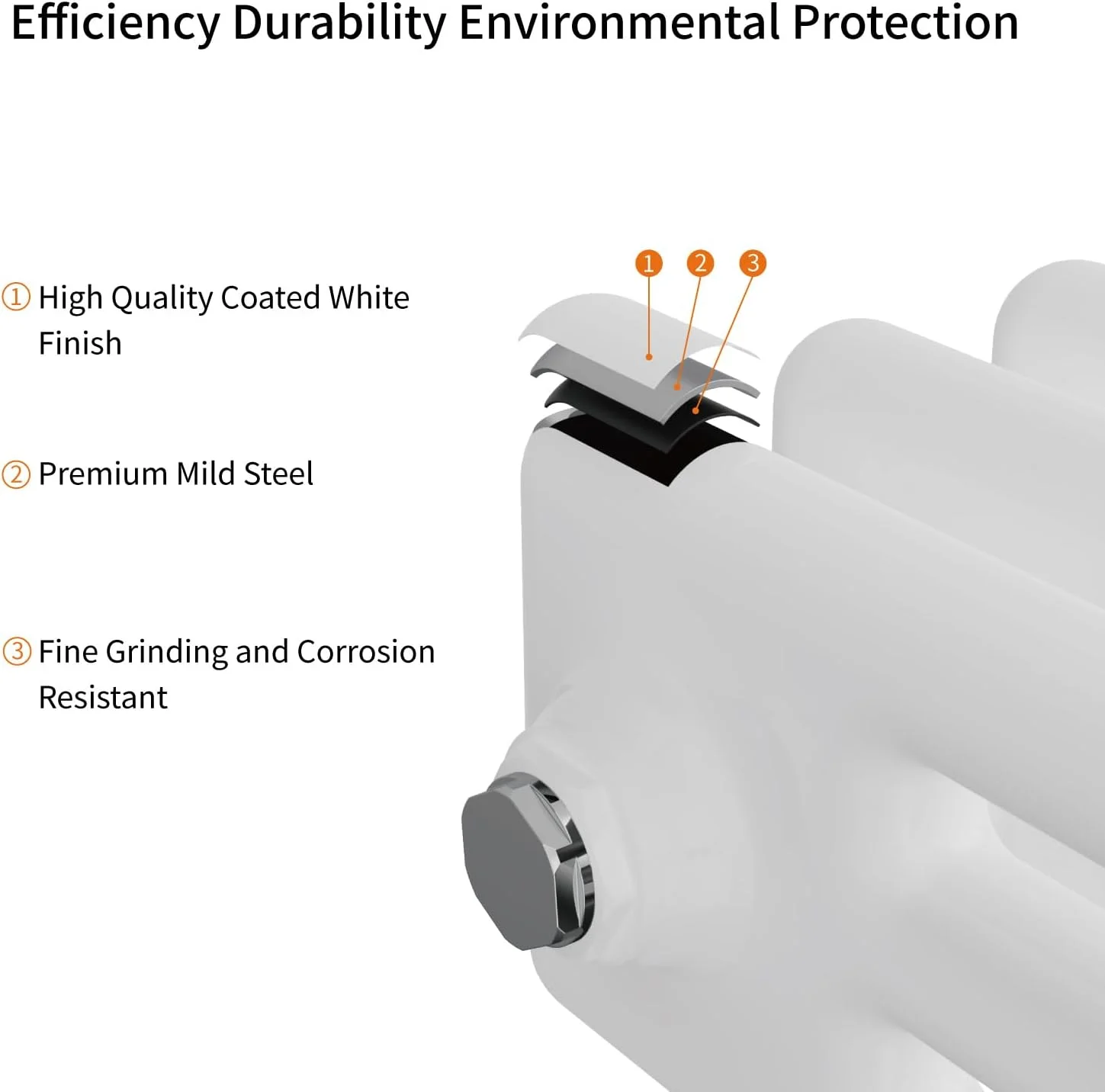 رادیاتور شوفاژ سنتی NRG، چدنی سفید براق، 3 ستون افقی، مناسب برای سیستم گرمایش مرکزی و حمام، ابعاد 600x427 میلیمتر رادیاتور شوفاژ سنتی NRG، چدنی سفید براق، 3 ستون افقی، مناسب برای سیستم گرمایش مرکزی و حمام، ابعاد 600x427 میلیمتر