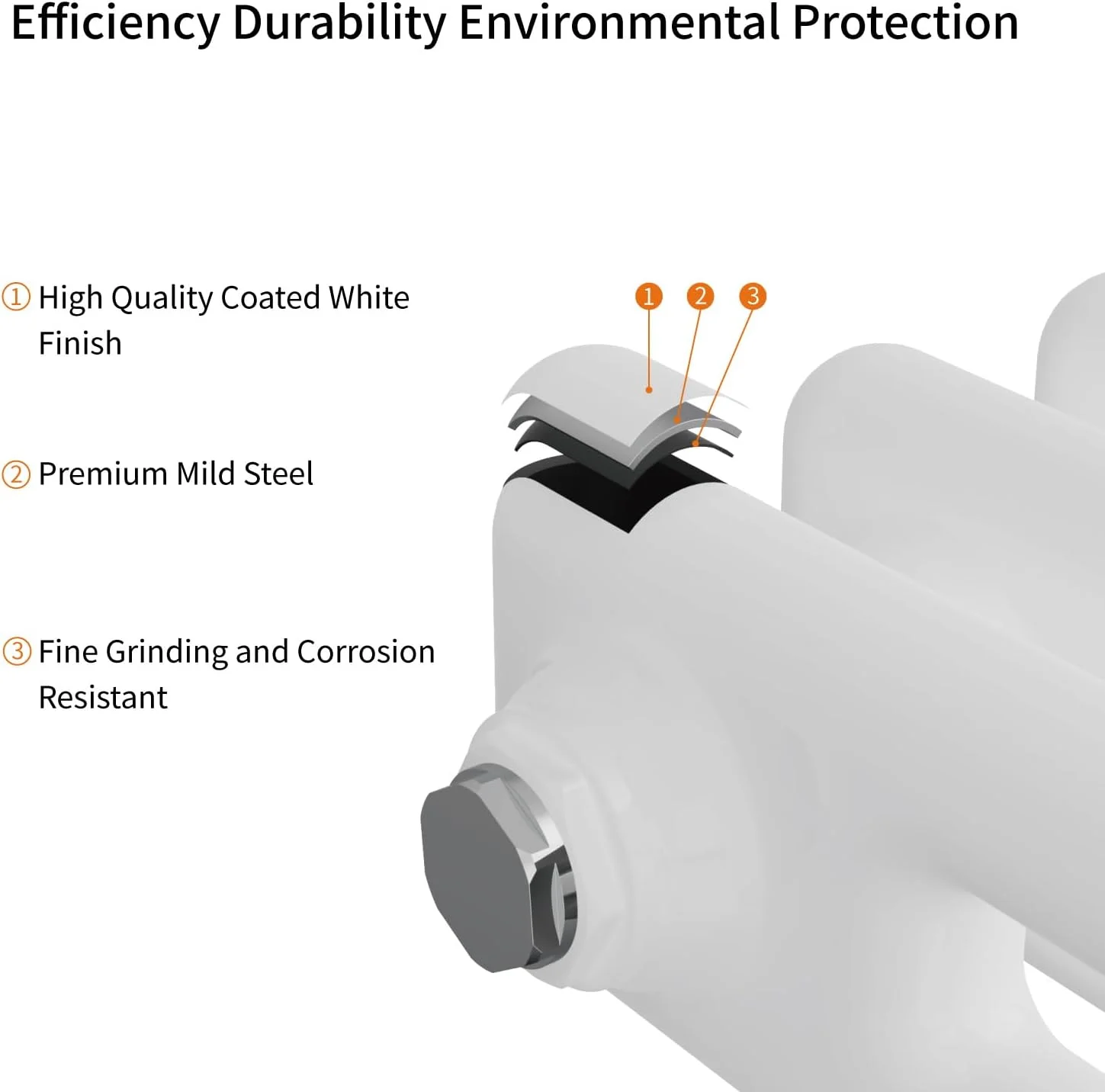 رادیاتور شوفاژ سنتی NRG، چدنی، سفید براق، 2 ستون افقی، مناسب برای حمام و سیستم گرمایش مرکزی، ابعاد 300x830 میلی متر رادیاتور شوفاژ سنتی NRG، چدنی، سفید براق، 2 ستون افقی، مناسب برای حمام و سیستم گرمایش مرکزی، ابعاد 300x830 میلی متر