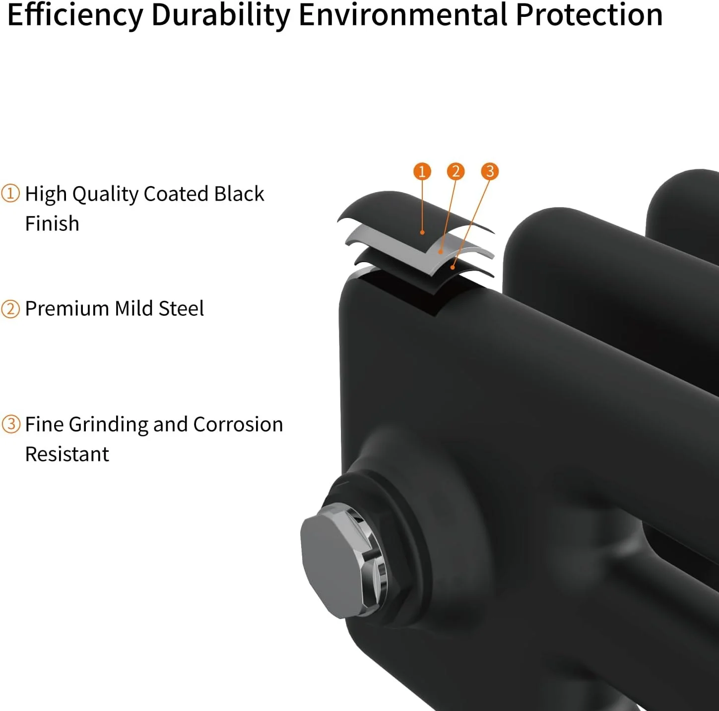 رادیاتور شوفاژ سنتی NRG، چدنی مشکی، 3 ستون افقی، مناسب برای حمام و سیستم گرمایش مرکزی، 300x832 میلی‌متر