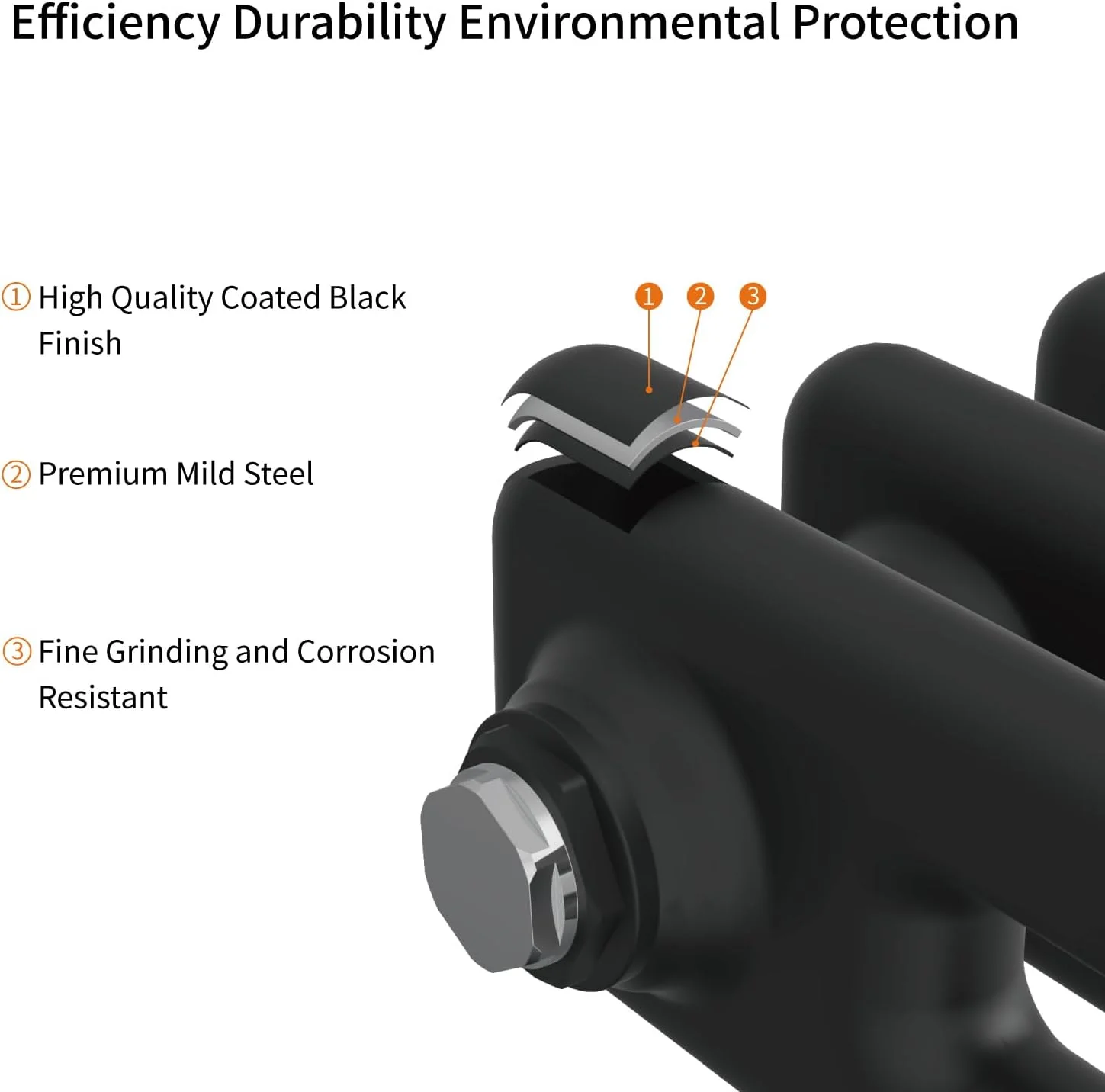 رادیاتور شوفاژ سنتی NRG، چدنی مشکی، 2 ستون افقی، مناسب برای سیستم گرمایش مرکزی و حمام، ابعاد 600x605 میلیمتر رادیاتور شوفاژ سنتی NRG، چدنی مشکی، 2 ستون افقی، مناسب برای سیستم گرمایش مرکزی و حمام، ابعاد 600x605 میلیمتر