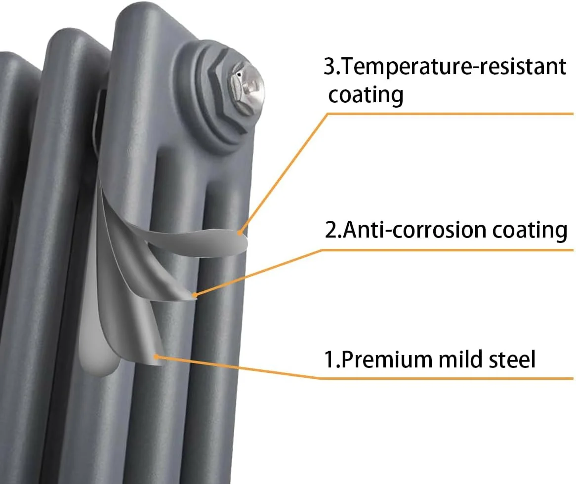 رادیاتور حمام افقی سنتی GY آنتراسیت 3 ستونی طراح 600x605mm رادیاتورهای گرمایش مرکزی مدرن به سبک چدن