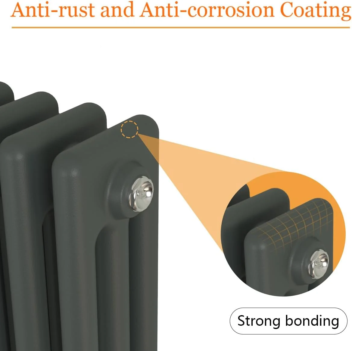 رادیاتور حمام افقی سنتی GY آنتراسیت 3 ستونی طراح 600x605mm رادیاتورهای گرمایش مرکزی مدرن به سبک چدن