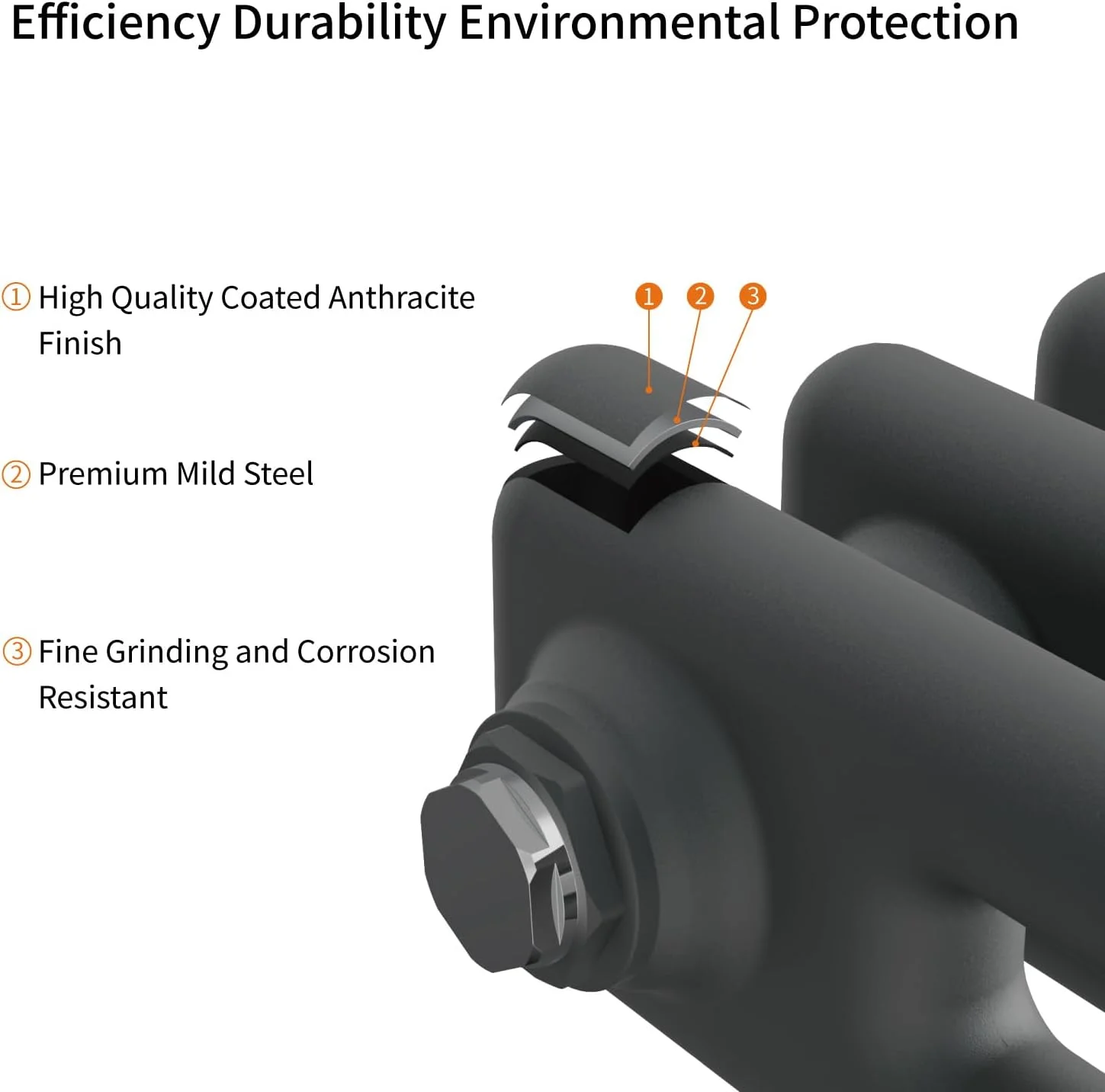 رادیاتور سنتی NRG مدل آنتراسیت چدنی 2 ستون افقی سیستم گرمایش مرکزی حمام 300x830 میلی متر رادیاتور سنتی NRG مدل آنتراسیت چدنی 2 ستون افقی سیستم گرمایش مرکزی حمام 300x830 میلی متر