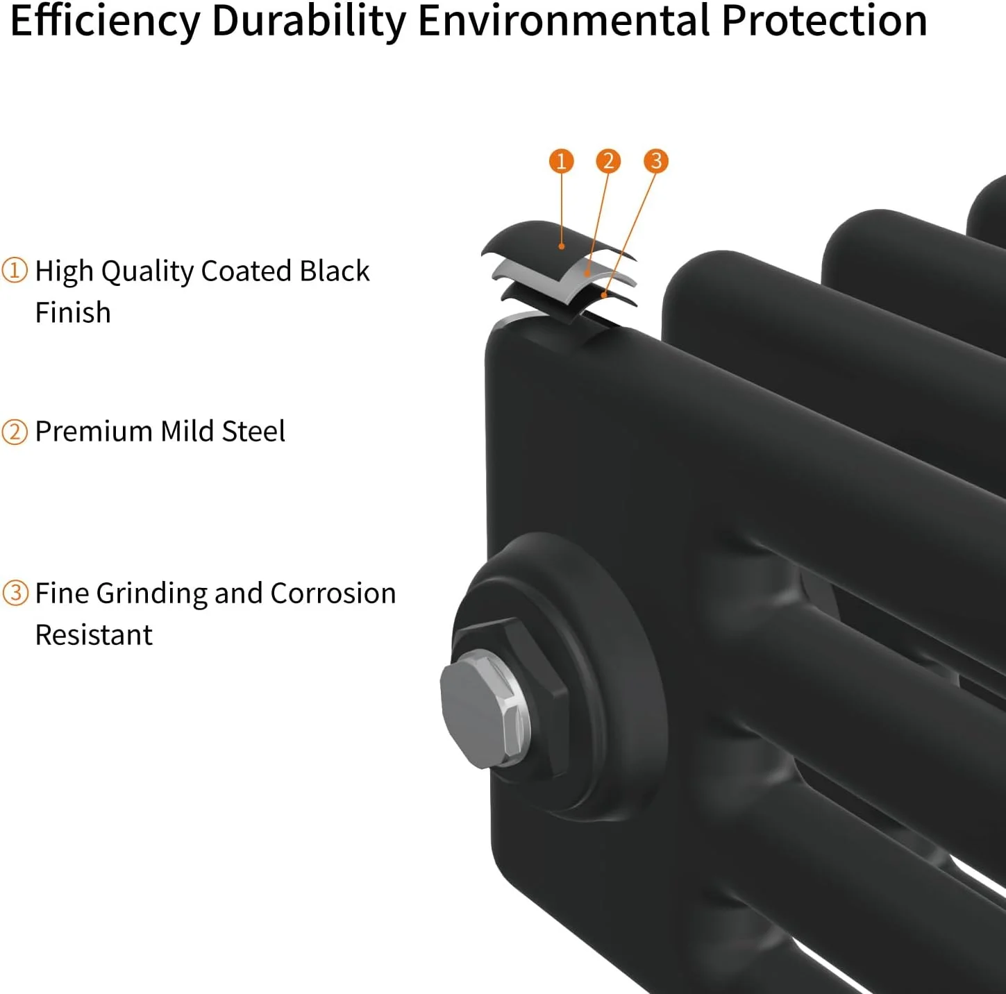 رادیاتور سنتی NRG چدنی مشکی 4 ستونی افقی برای گرمایش مرکزی حمام، 300x425 میلی متر رادیاتور سنتی NRG چدنی مشکی 4 ستونی افقی برای گرمایش مرکزی حمام، 300x425 میلی متر