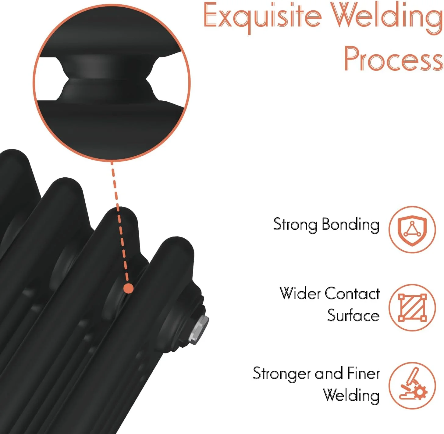 رادیاتور سنتی NRG چدنی مشکی 4 ستونی افقی برای گرمایش مرکزی حمام، 300x425 میلی متر رادیاتور سنتی NRG چدنی مشکی 4 ستونی افقی برای گرمایش مرکزی حمام، 300x425 میلی متر