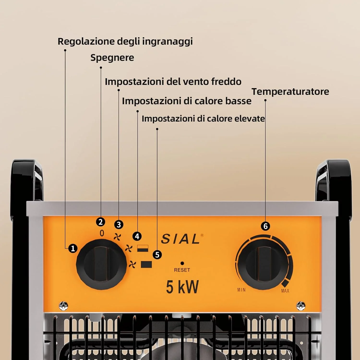هیتر برقی صنعتی 5000 وات SIAL برای کارگاه های ساختمانی، گاراژ با کنترل ترموستاتیک کاملاً قابل تنظیم و دو حالت گرمایش هیتر برقی صنعتی 5000 وات SIAL برای کارگاه های ساختمانی، گاراژ با کنترل ترموستاتیک کاملاً قابل تنظیم و دو حالت گرمایش
