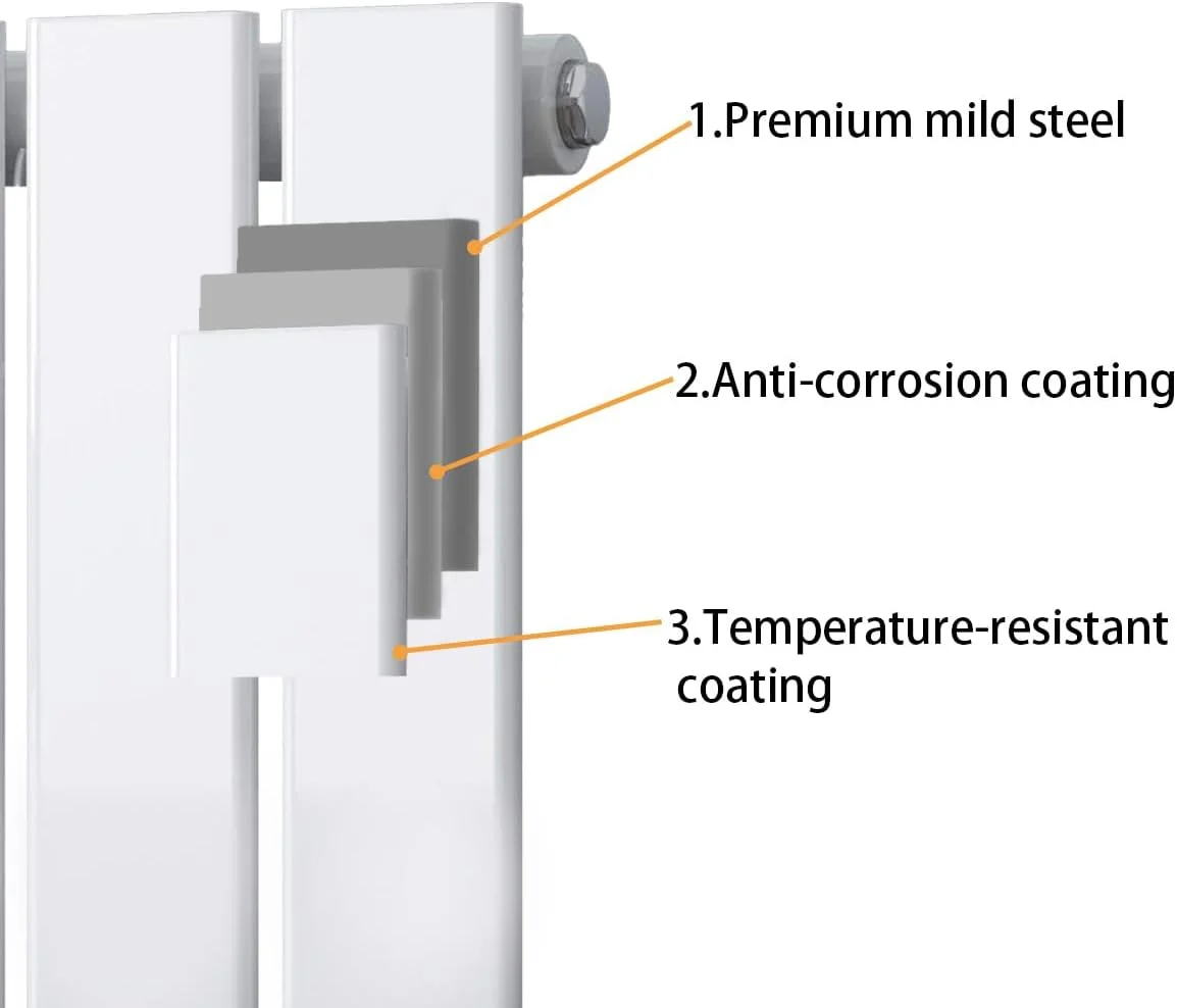 رادیاتور افقی حمام GY سفید پنل تخت طراح 600x748 میلی متر تک رادیاتور شوفاژ مدرن